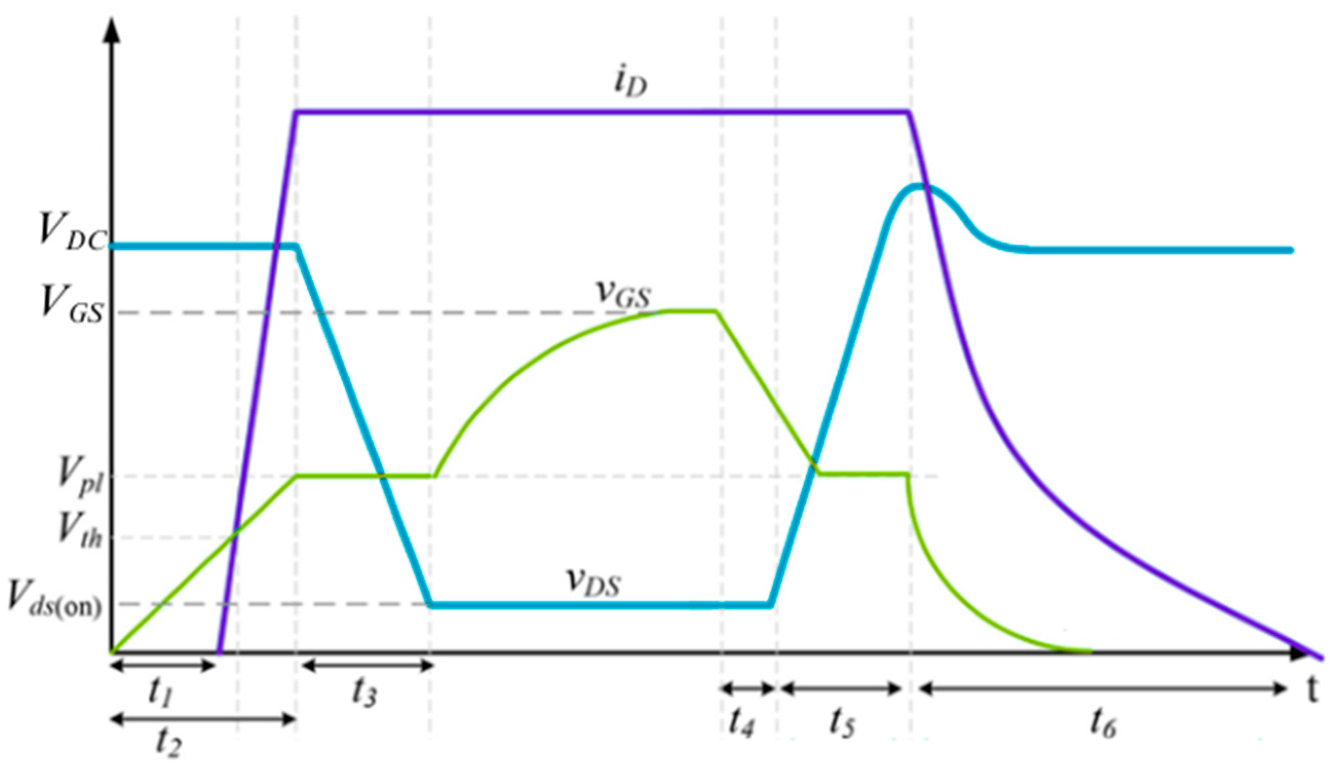 Applsci 15 05878 g005