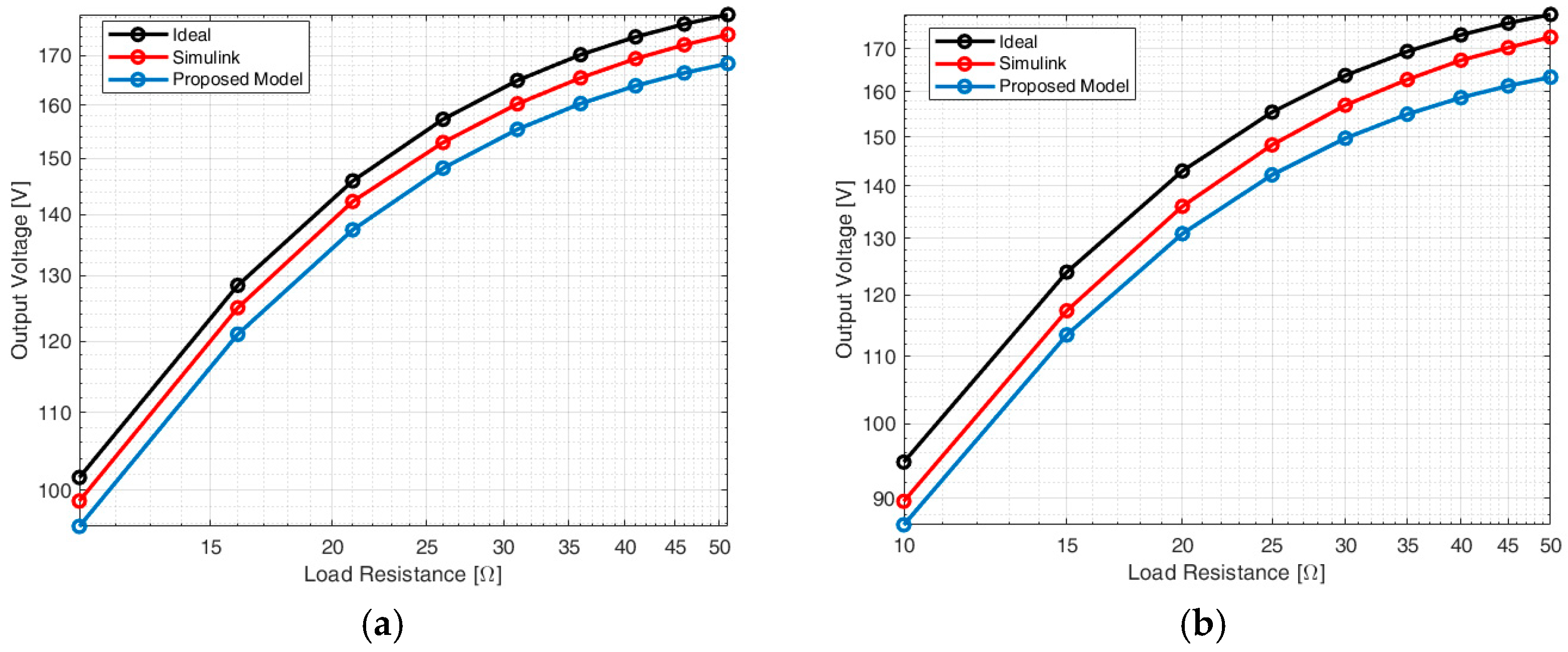 Applsci 15 05878 g010