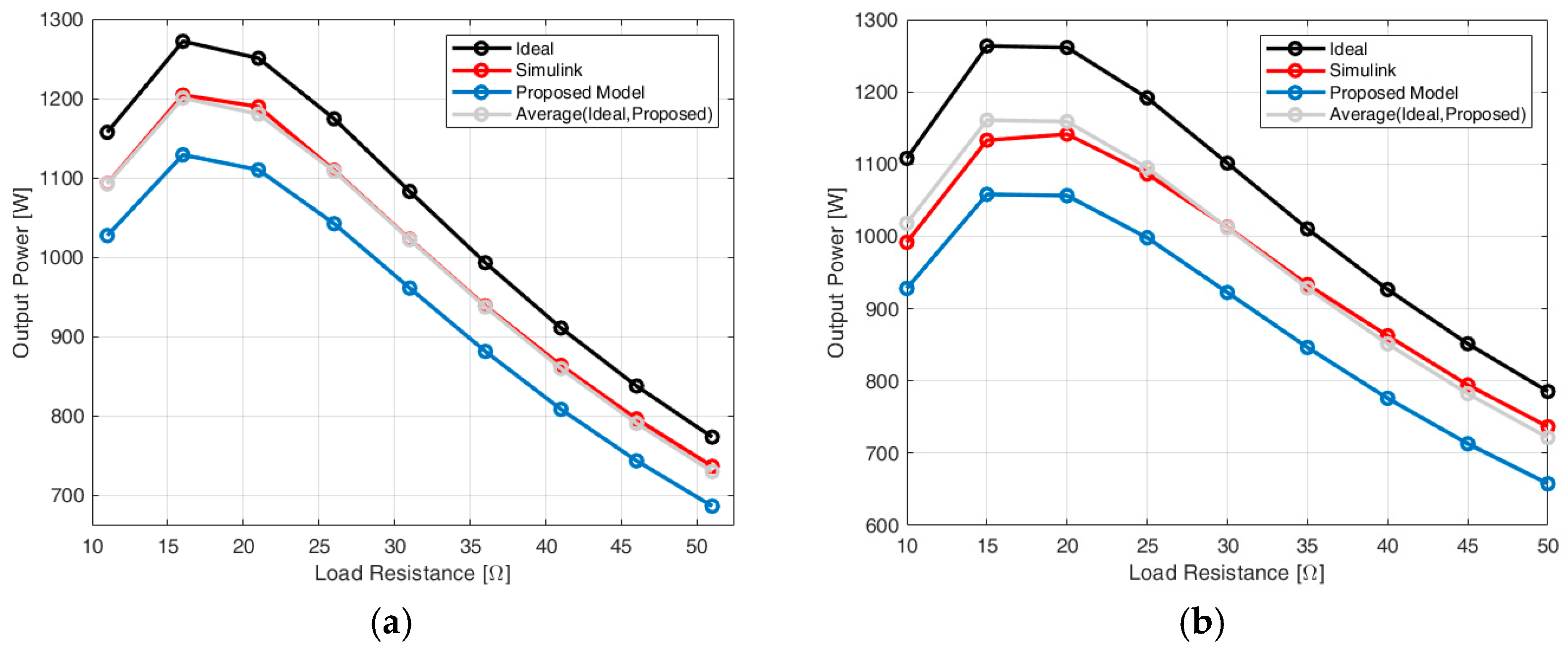 Applsci 15 05878 g011