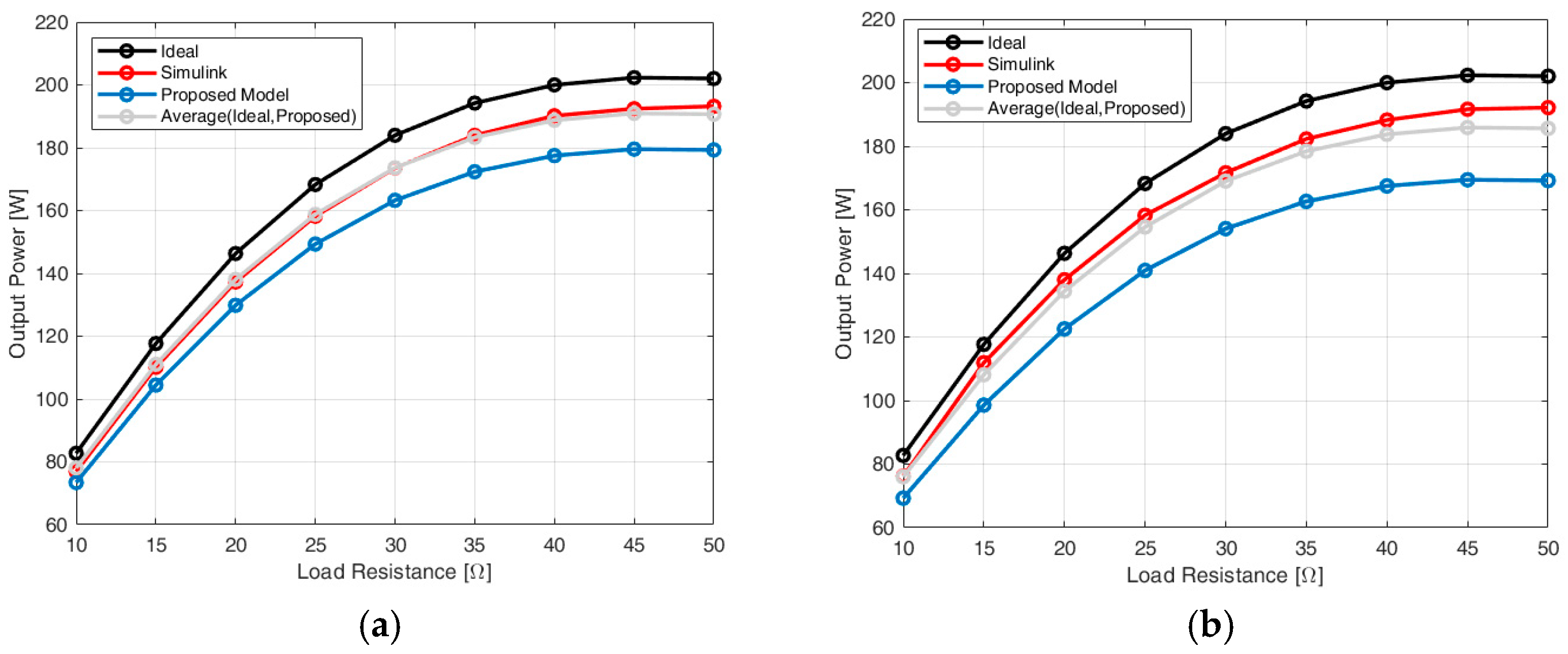 Applsci 15 05878 g012