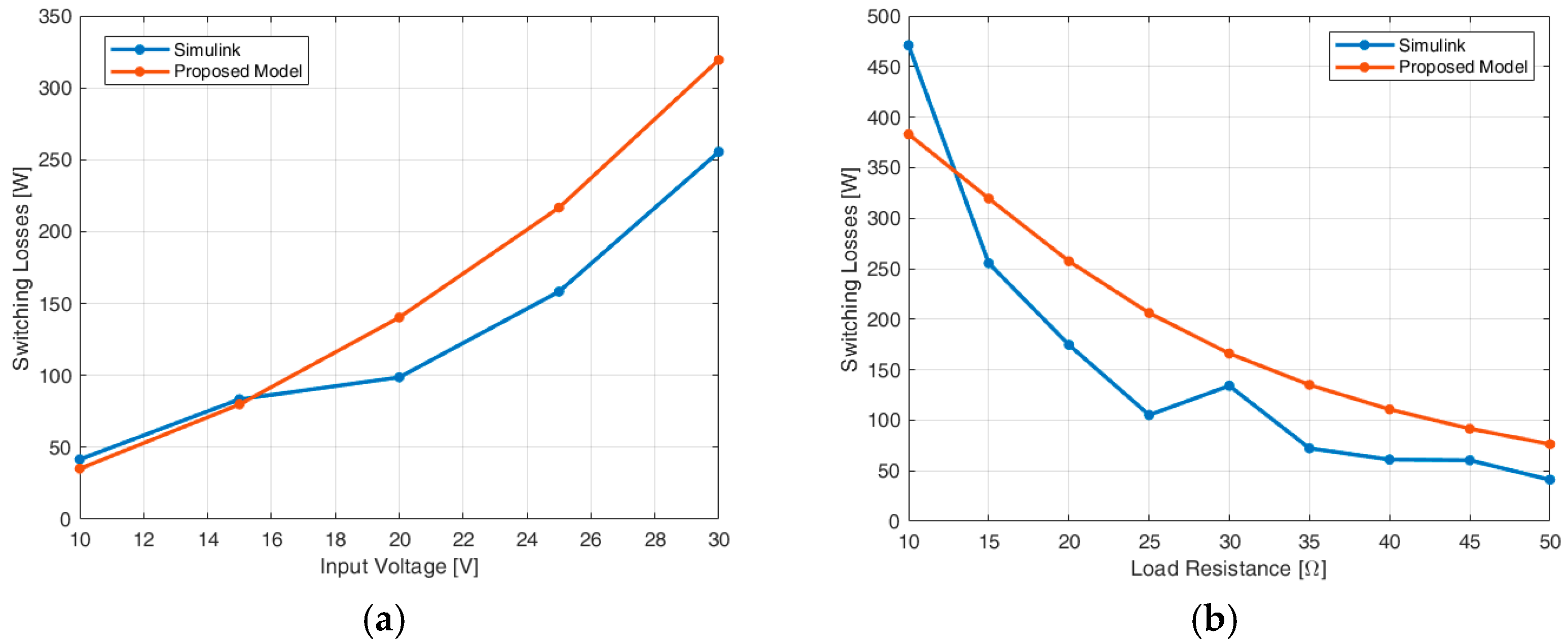 Applsci 15 05878 g013