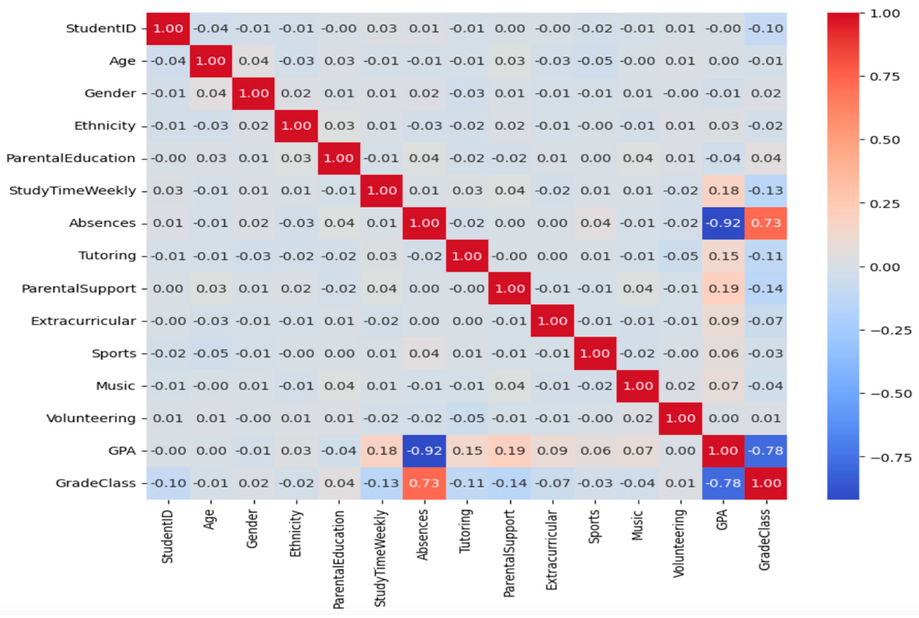 Applsci 15 05879 g001