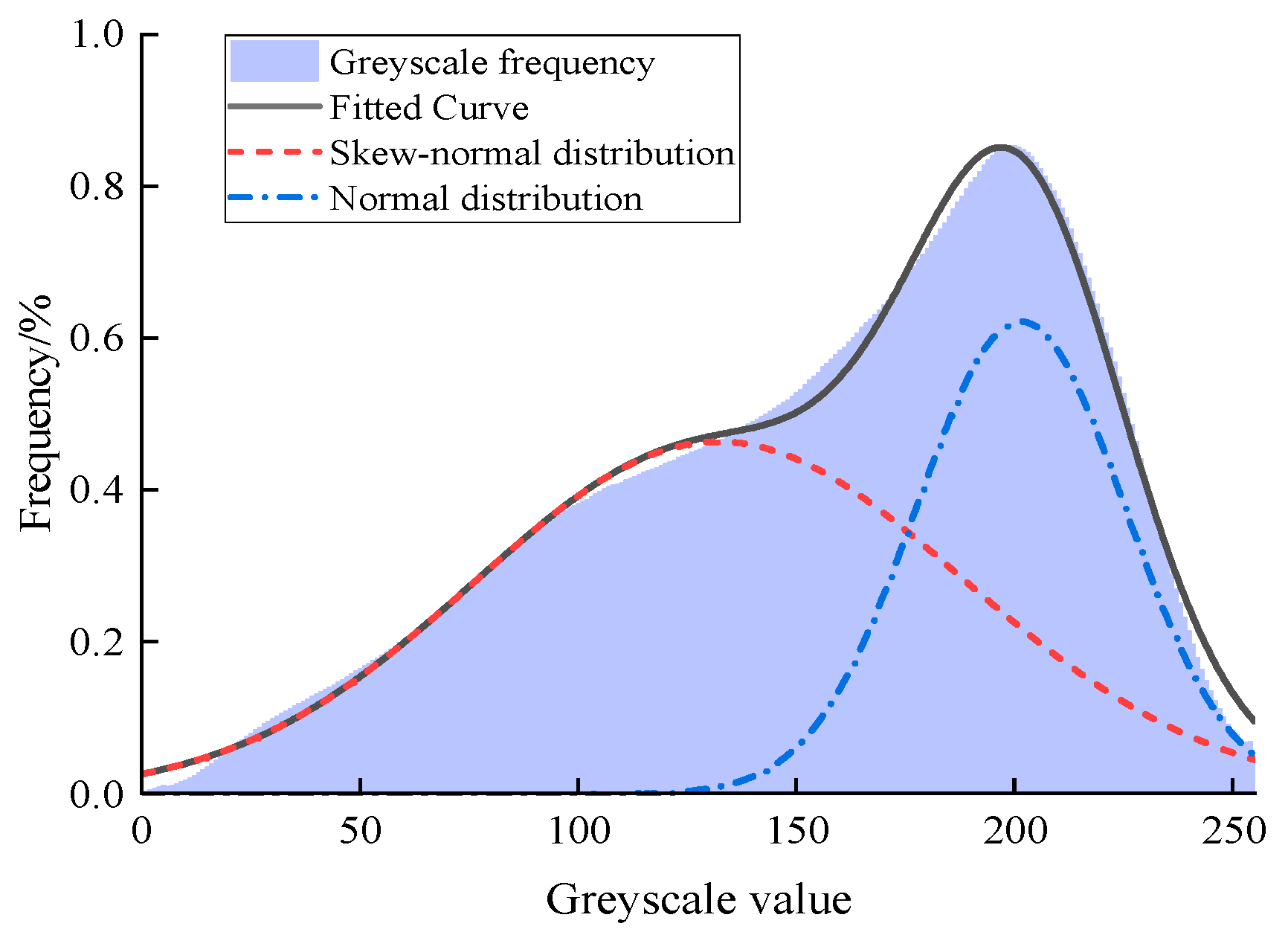 Applsci 15 05881 g003