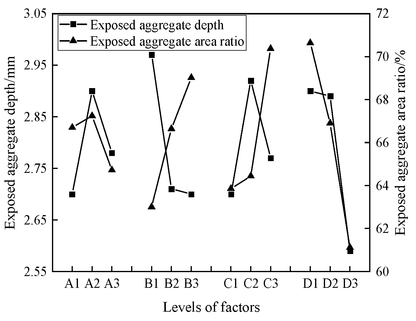 Applsci 15 05881 g008