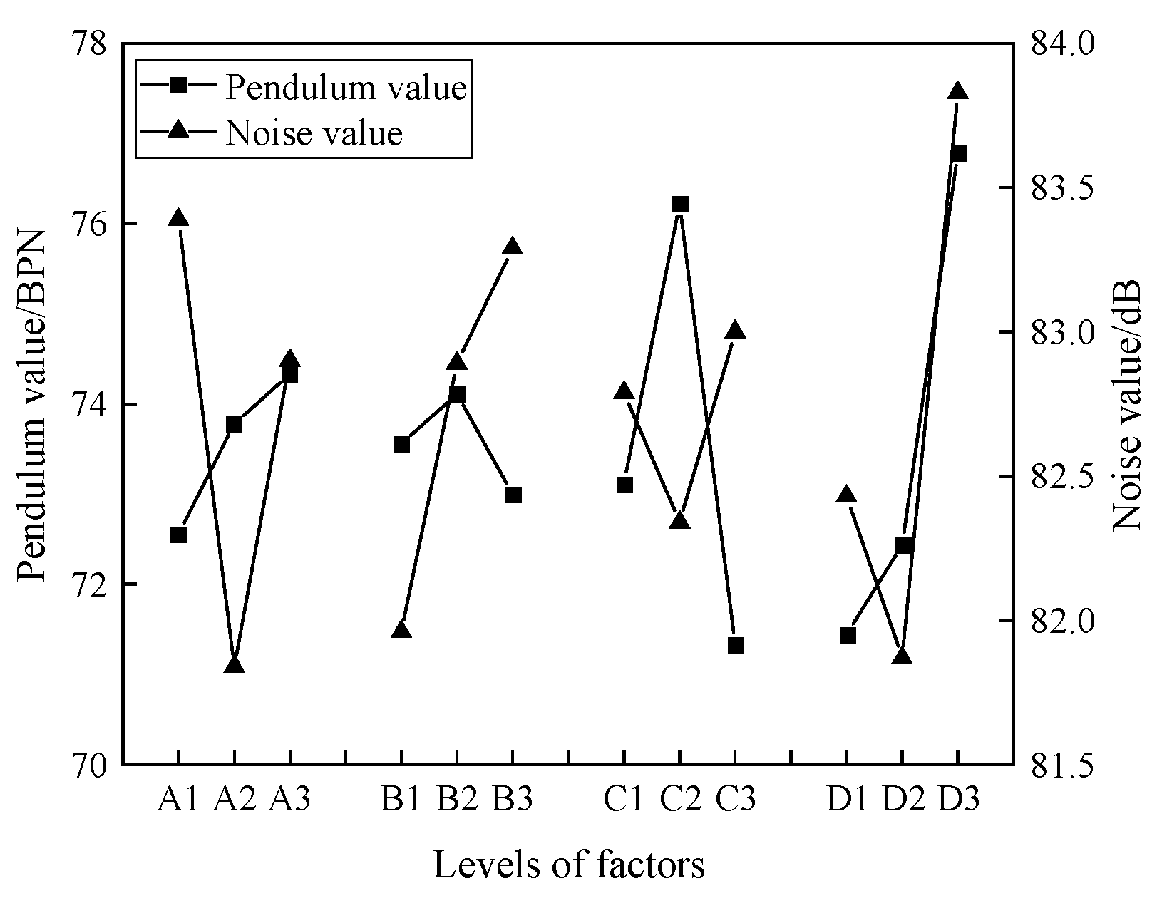 Applsci 15 05881 g009