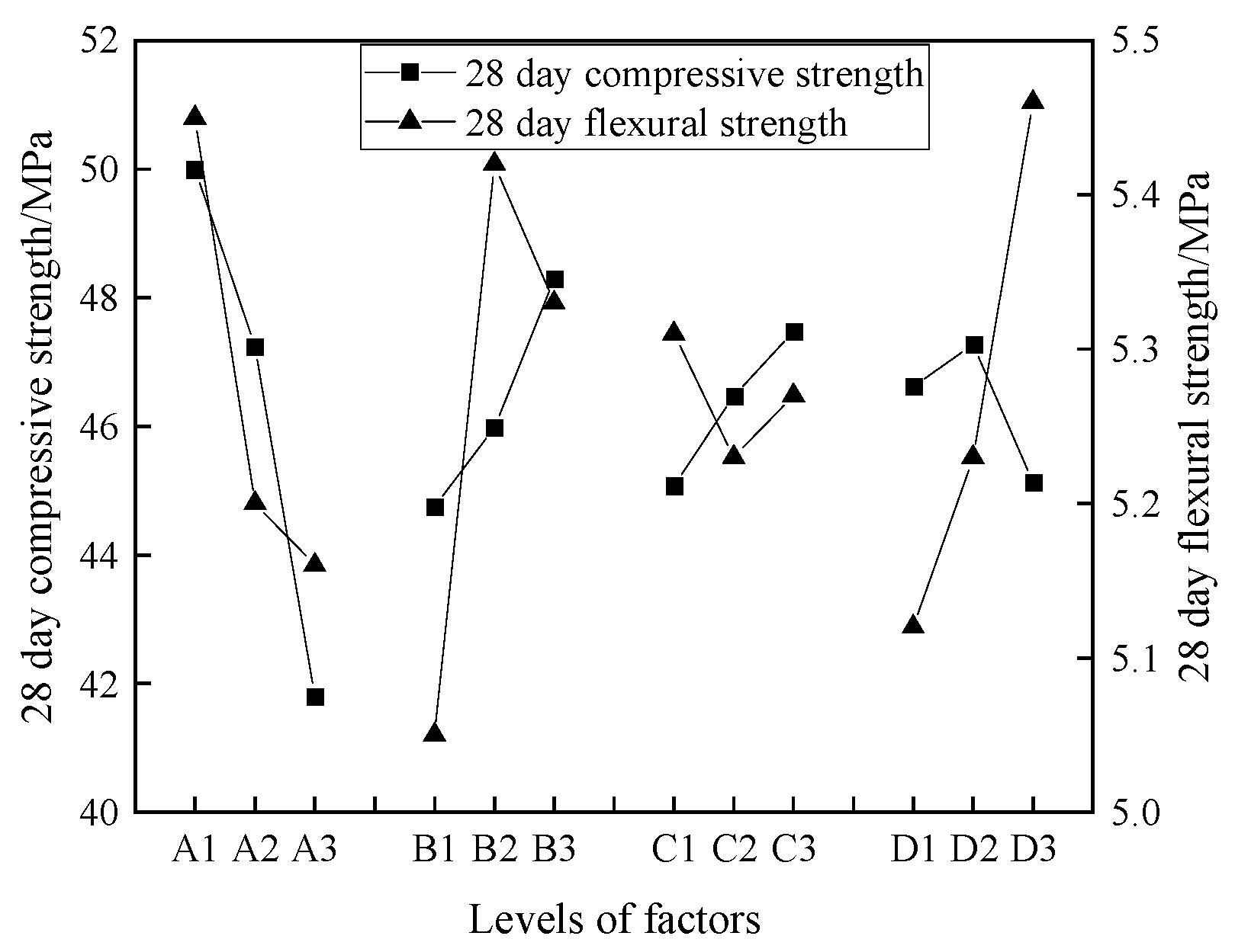 Applsci 15 05881 g010