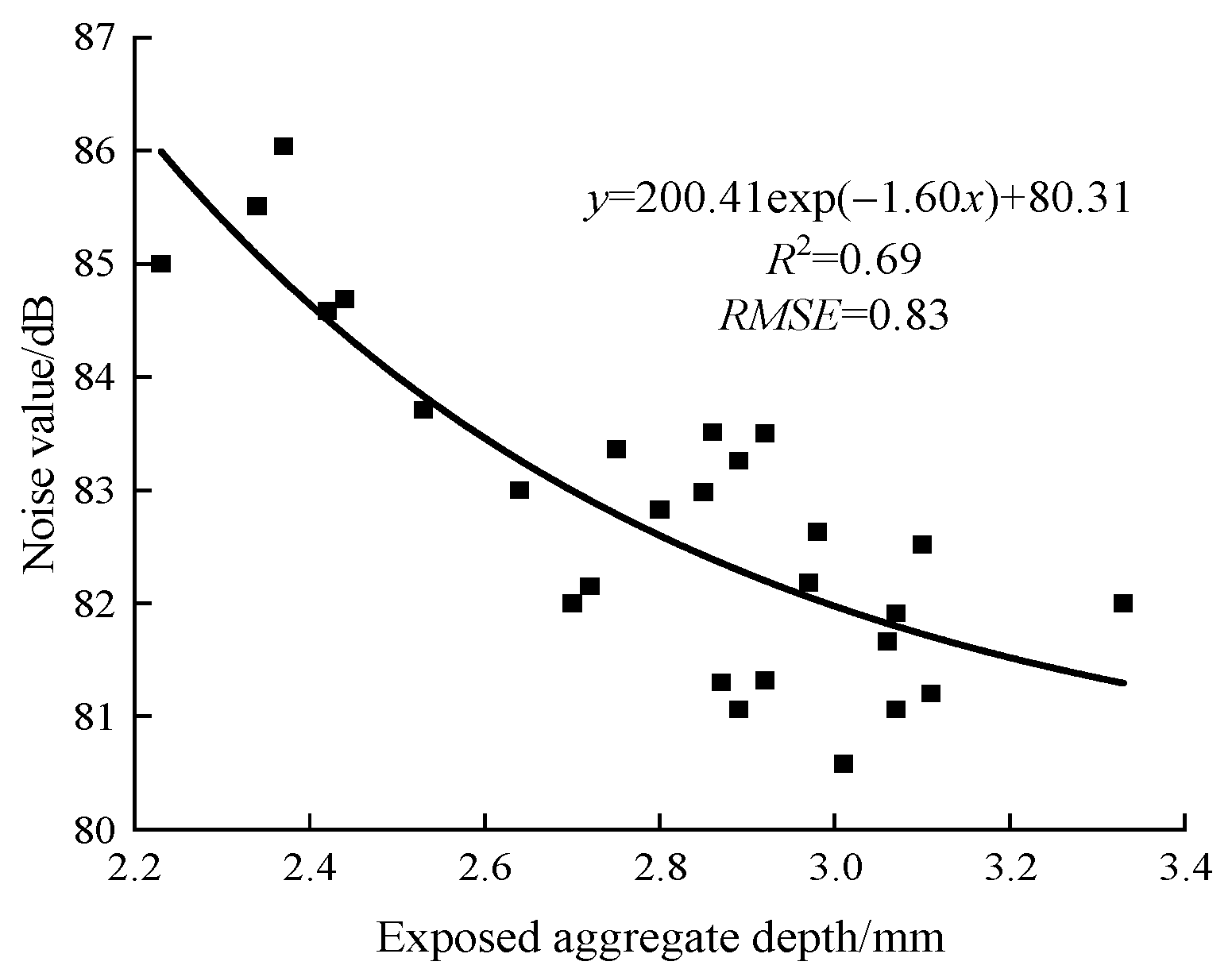 Applsci 15 05881 g012
