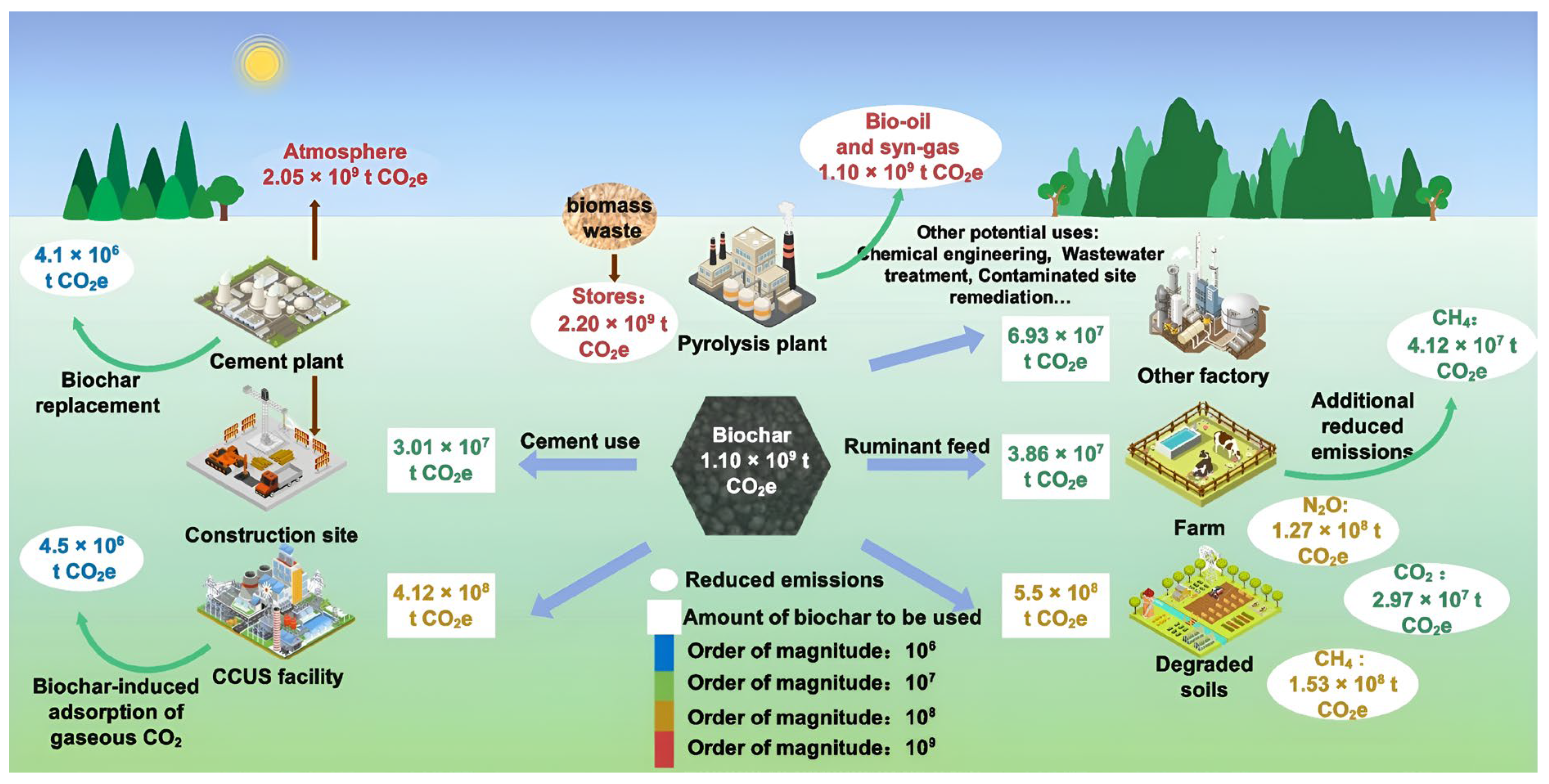 Applsci 15 05882 g002