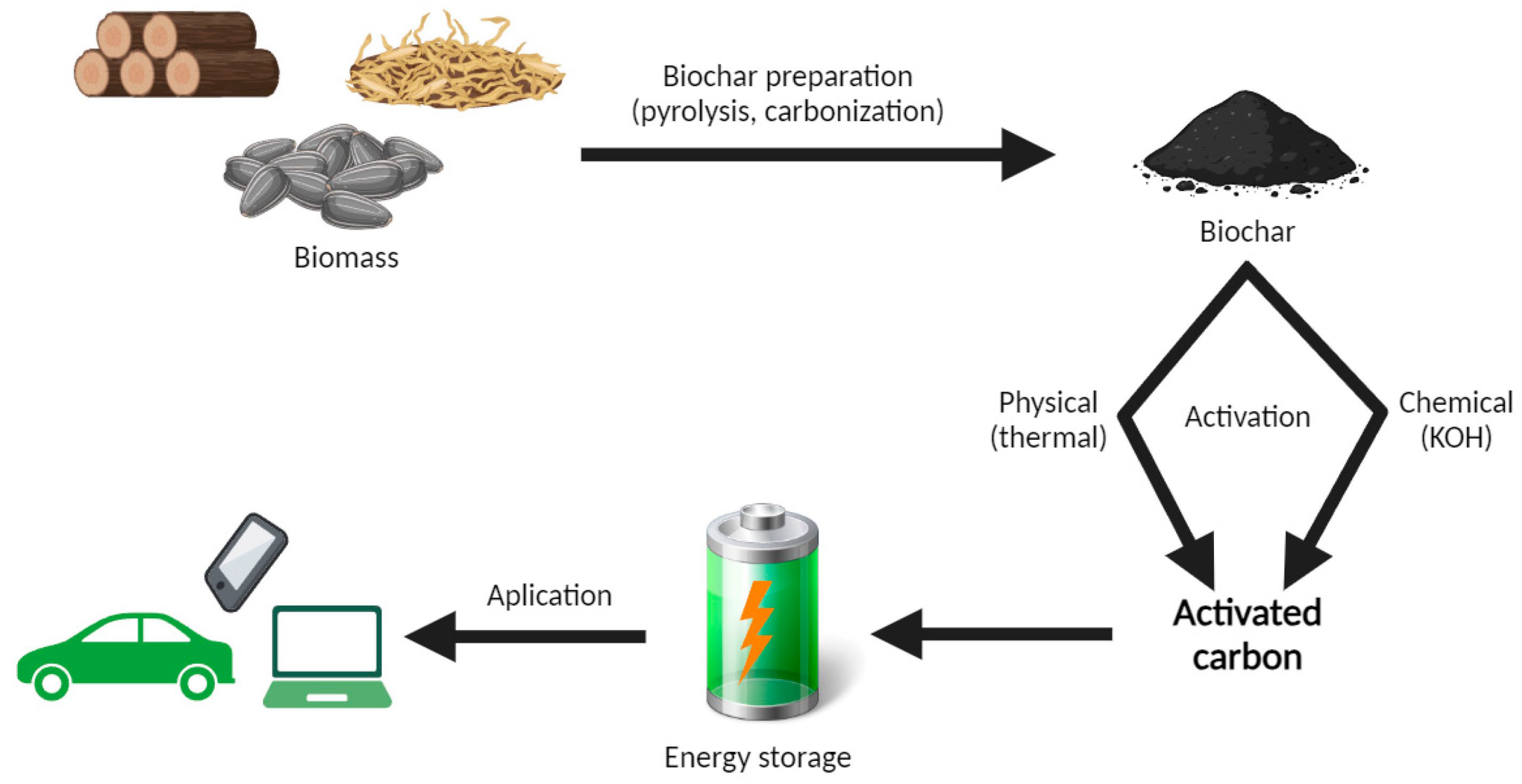 Applsci 15 05882 g003