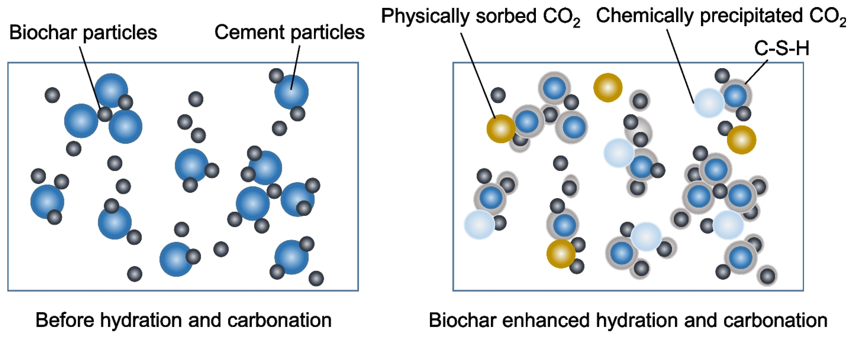 Applsci 15 05882 g004