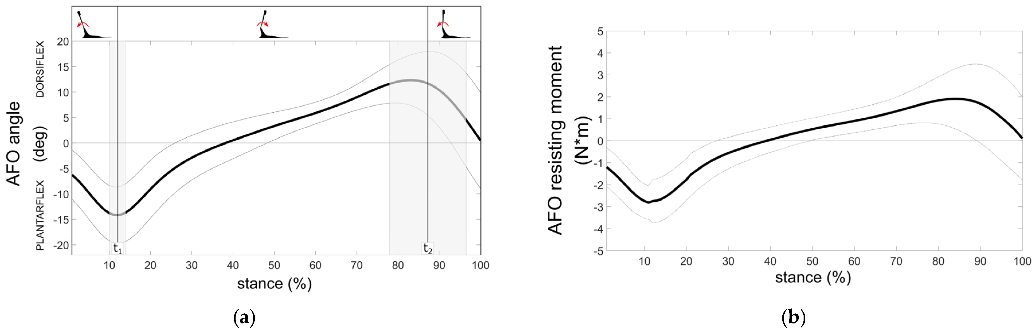 Applsci 15 05885 g002