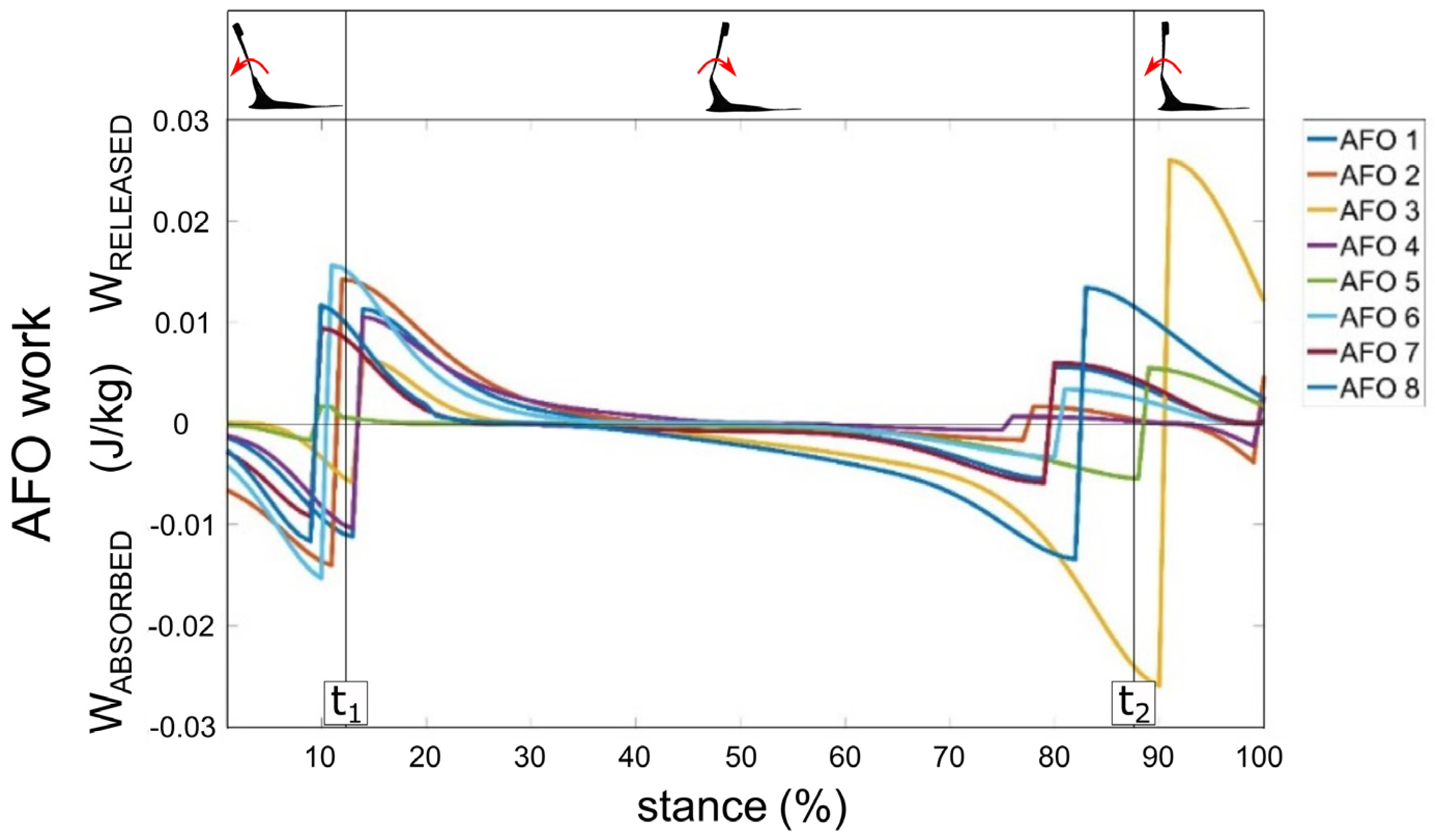 Applsci 15 05885 g003