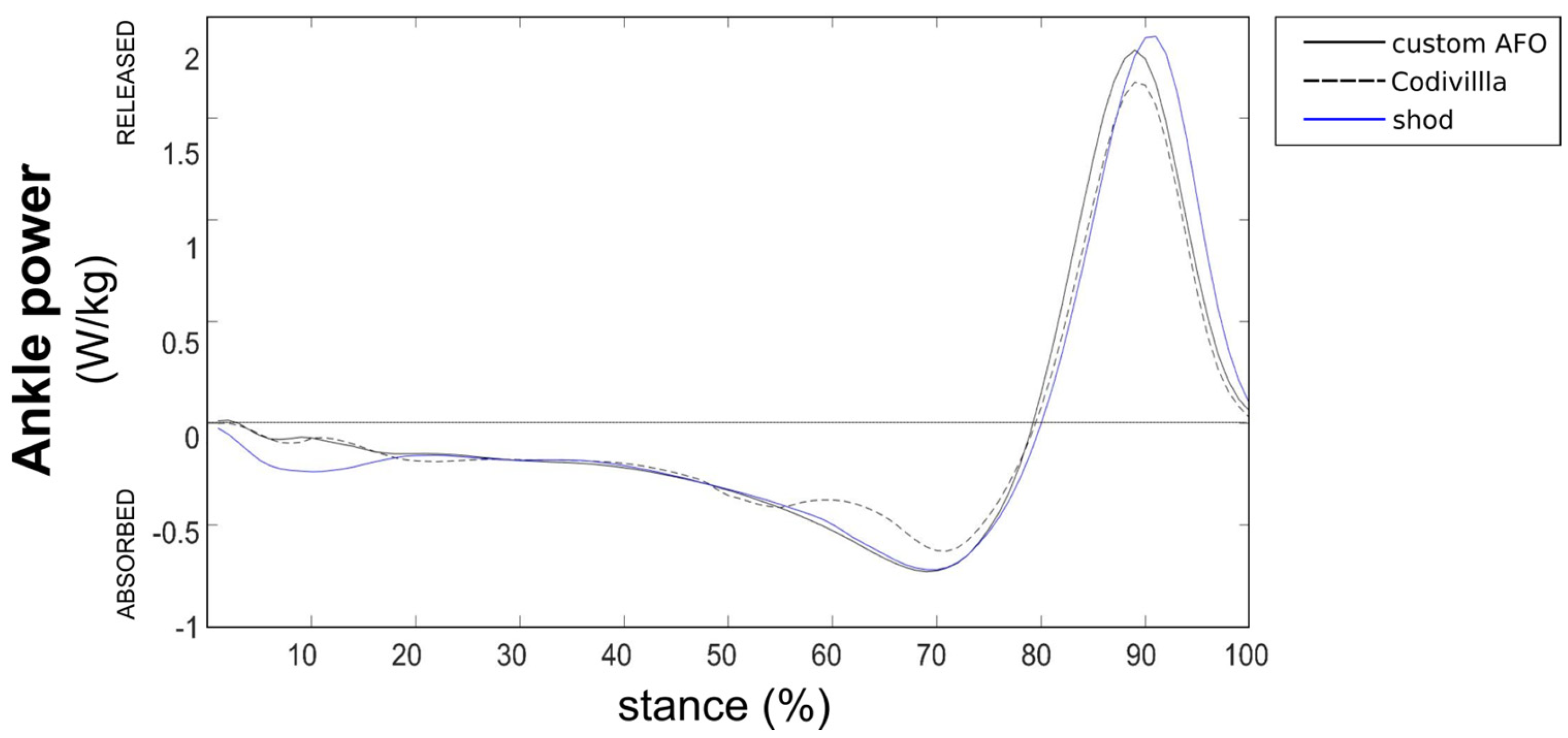 Applsci 15 05885 g004