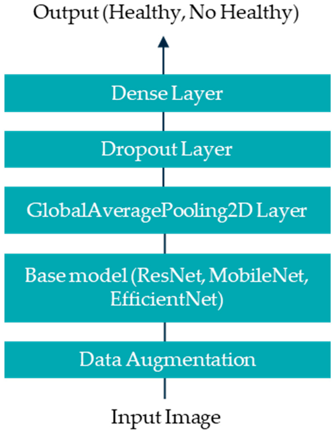 Applsci 15 05886 g003