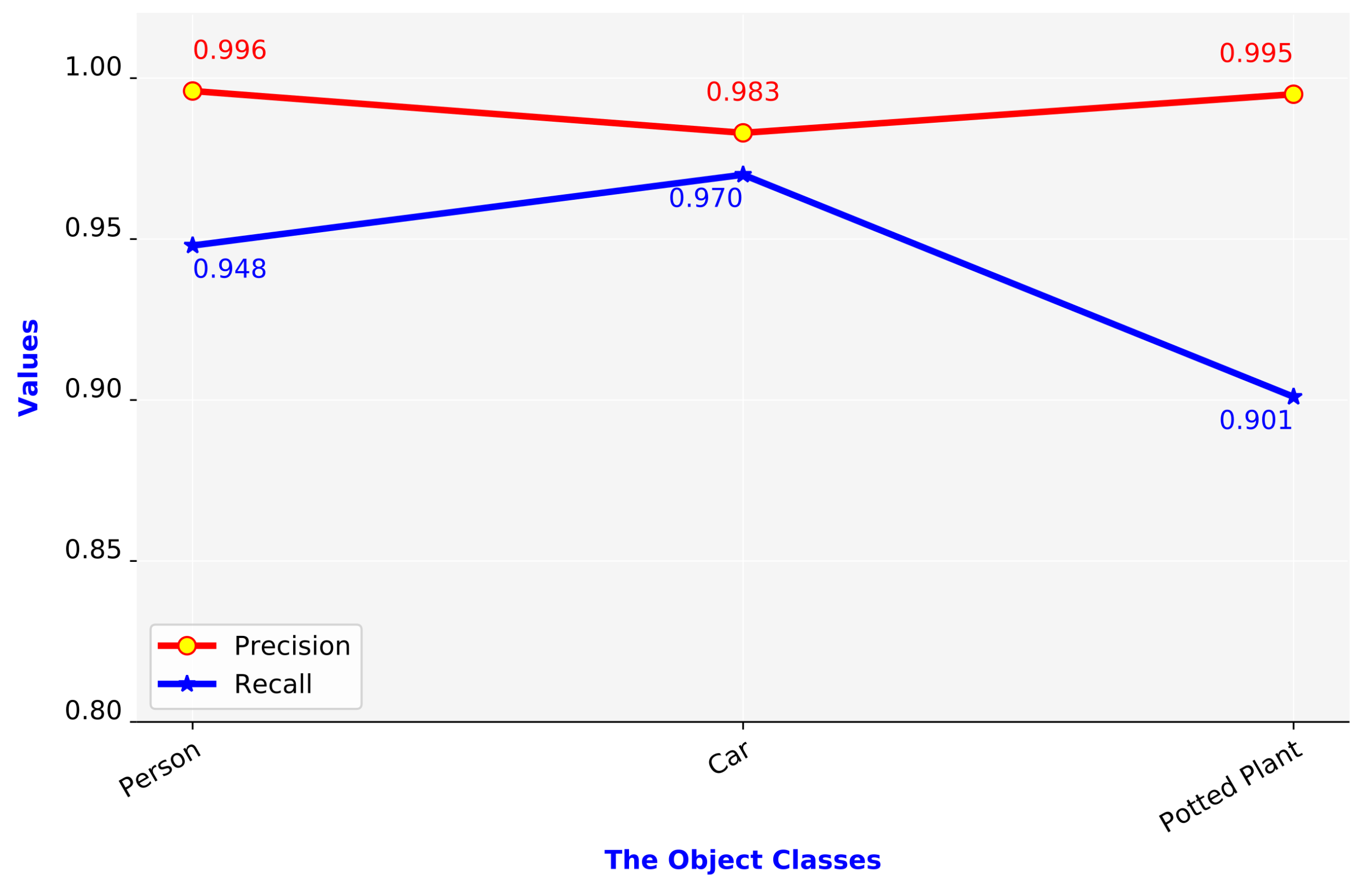 Applsci 15 05887 g018
