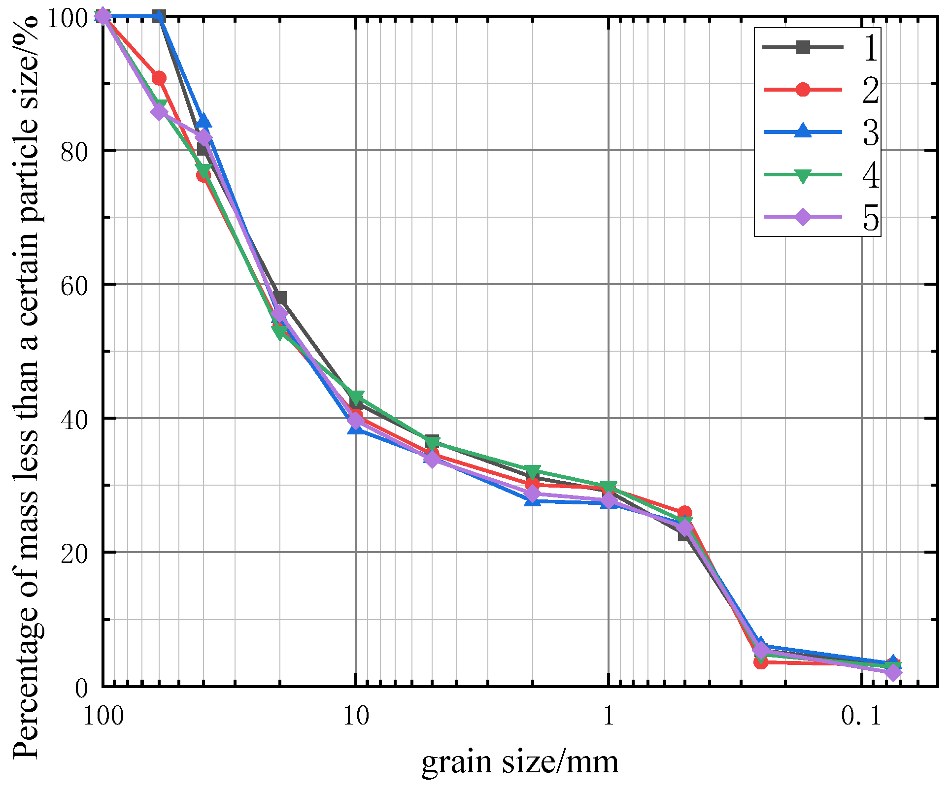 Applsci 15 05888 g001