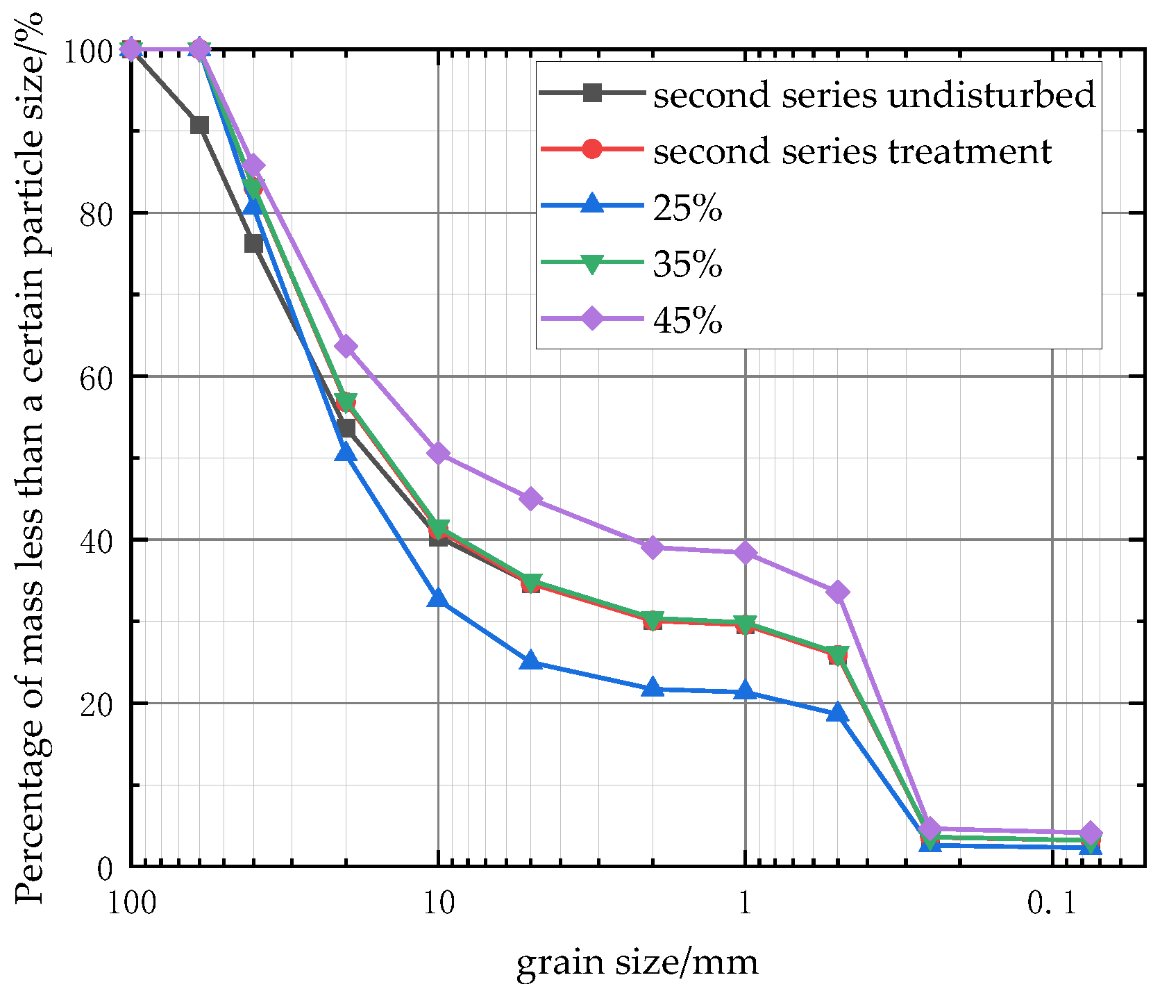 Applsci 15 05888 g004