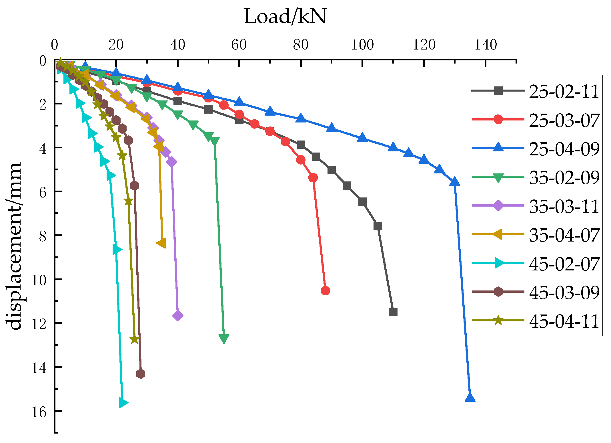 Applsci 15 05888 g006