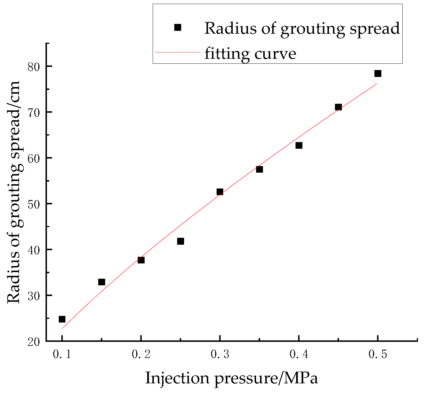 Applsci 15 05888 g009