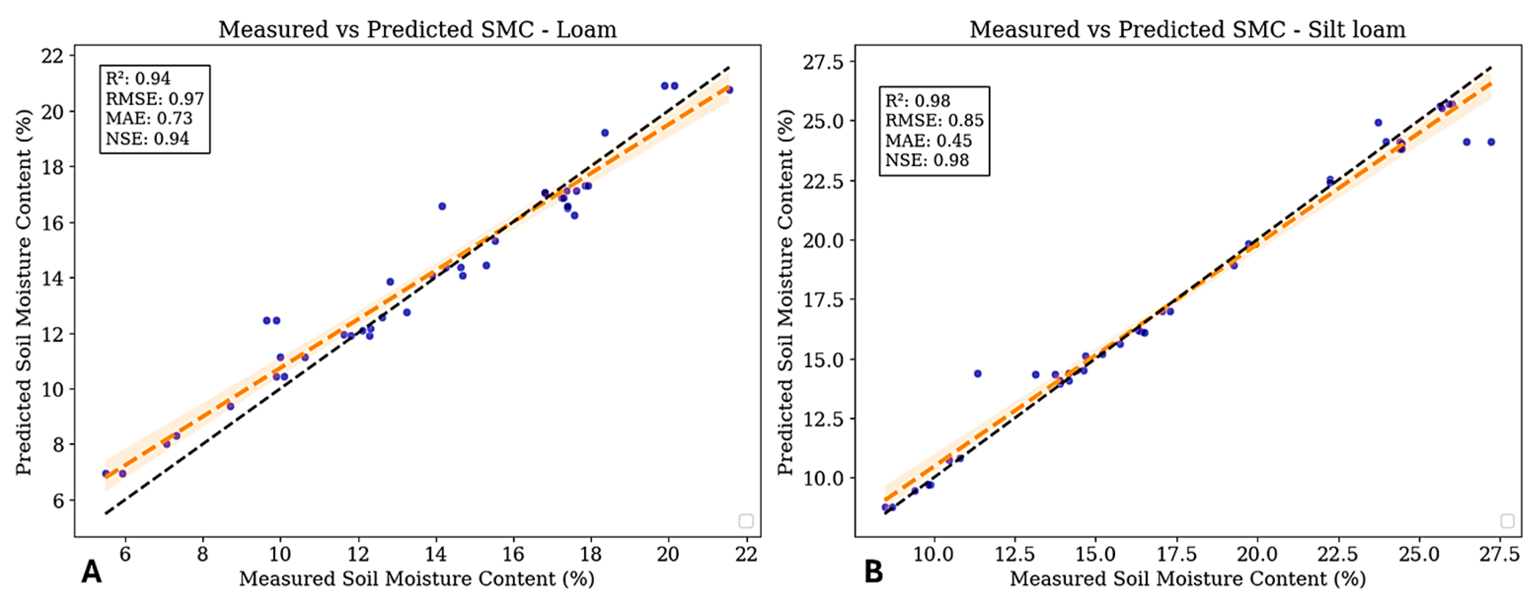Applsci 15 05889 g004