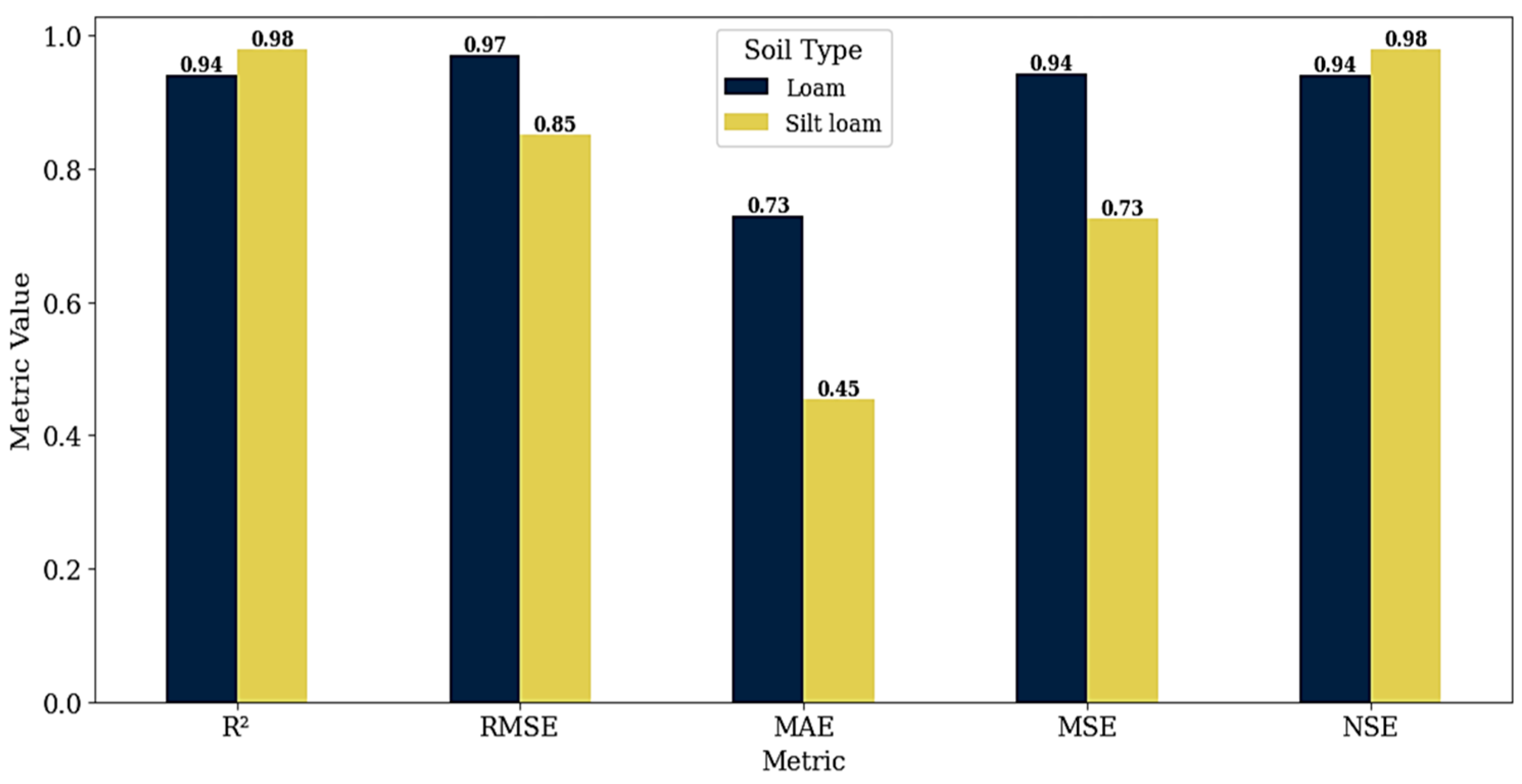 Applsci 15 05889 g005
