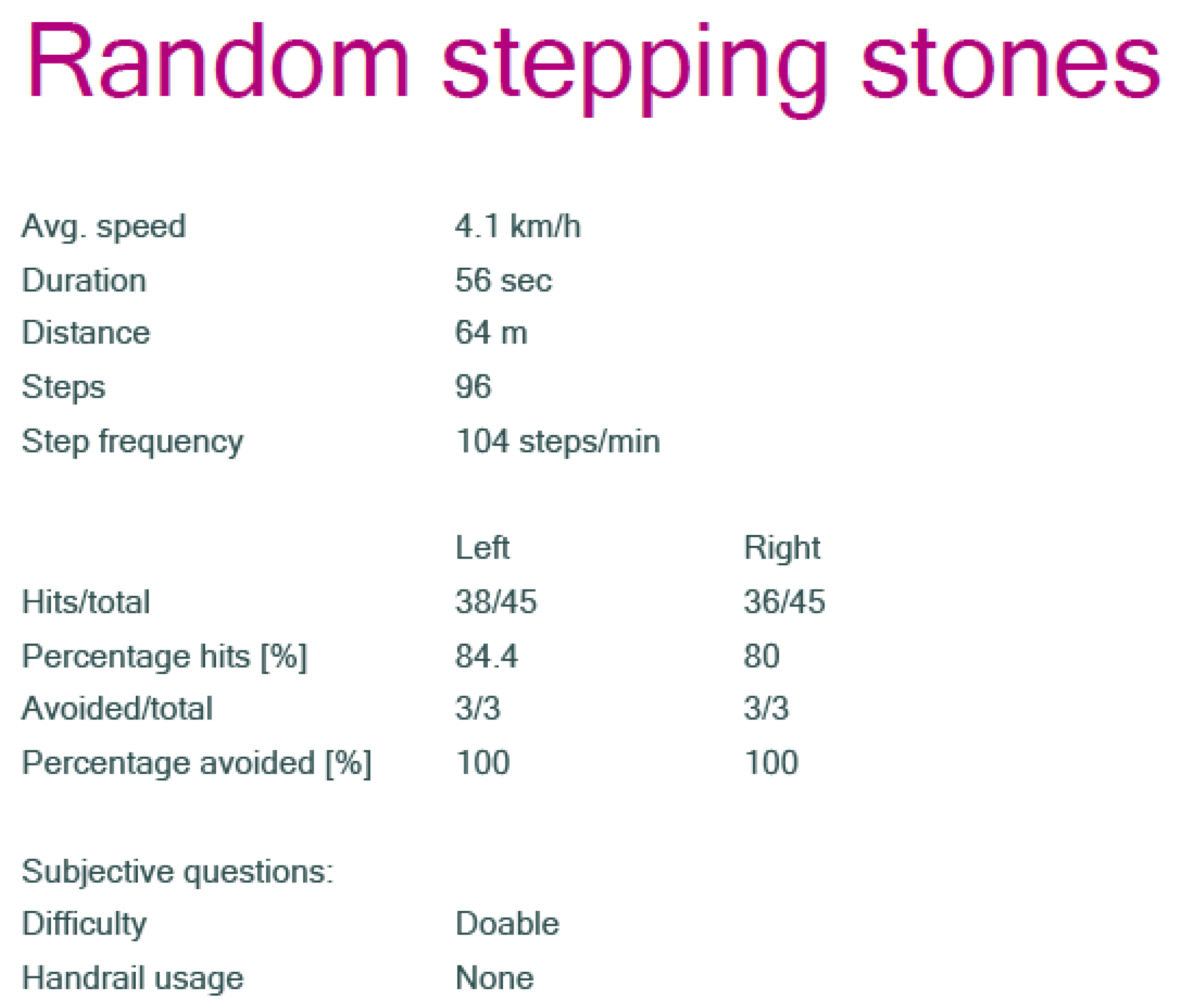 Applsci 15 05890 g006