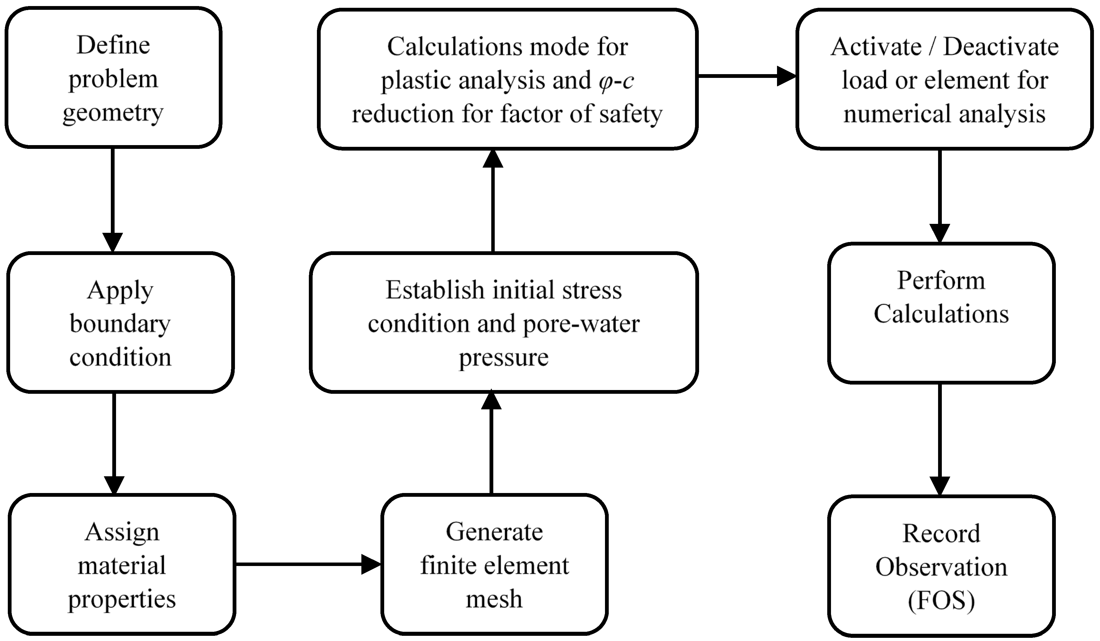 Applsci 15 05892 g004