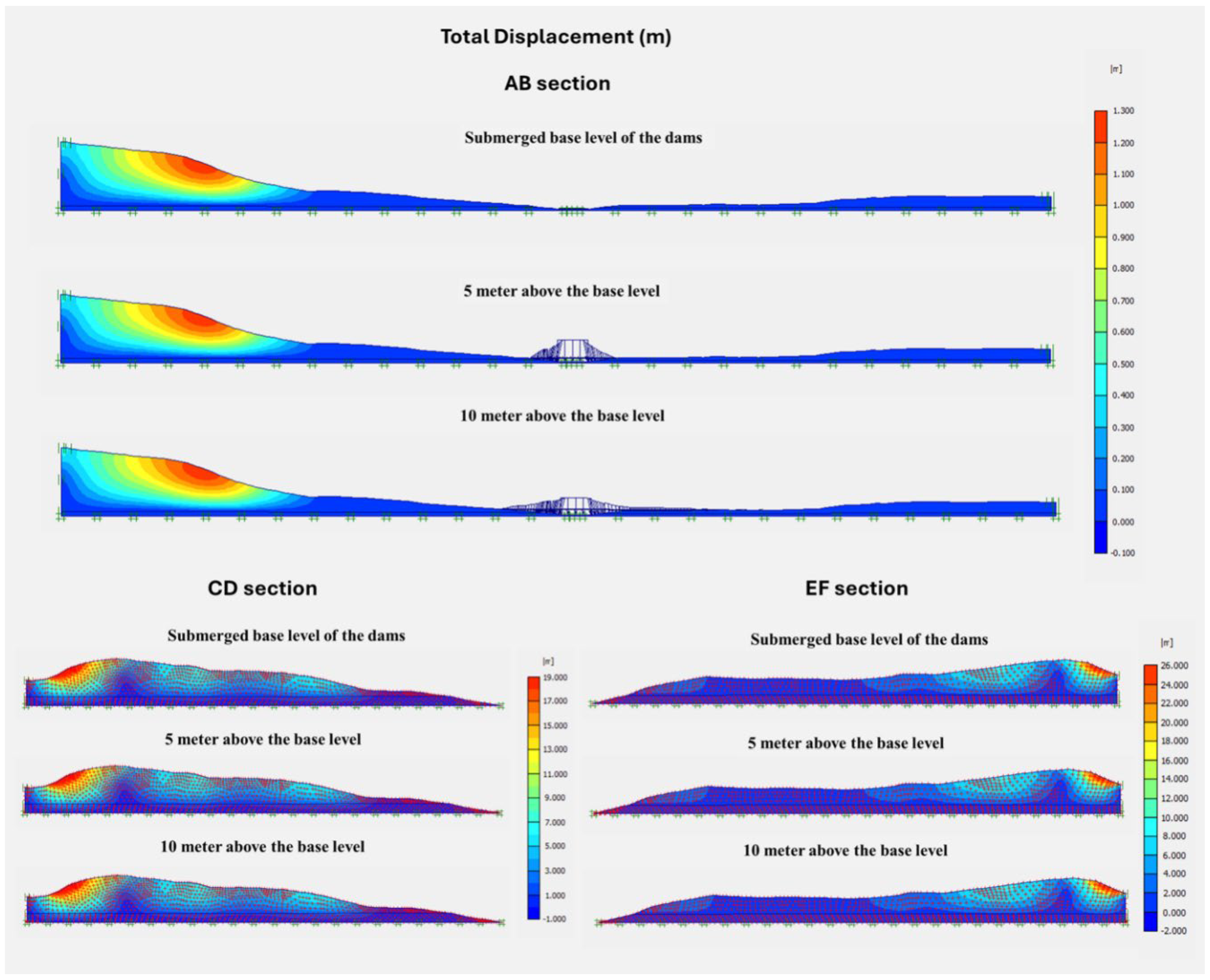 Applsci 15 05892 g006