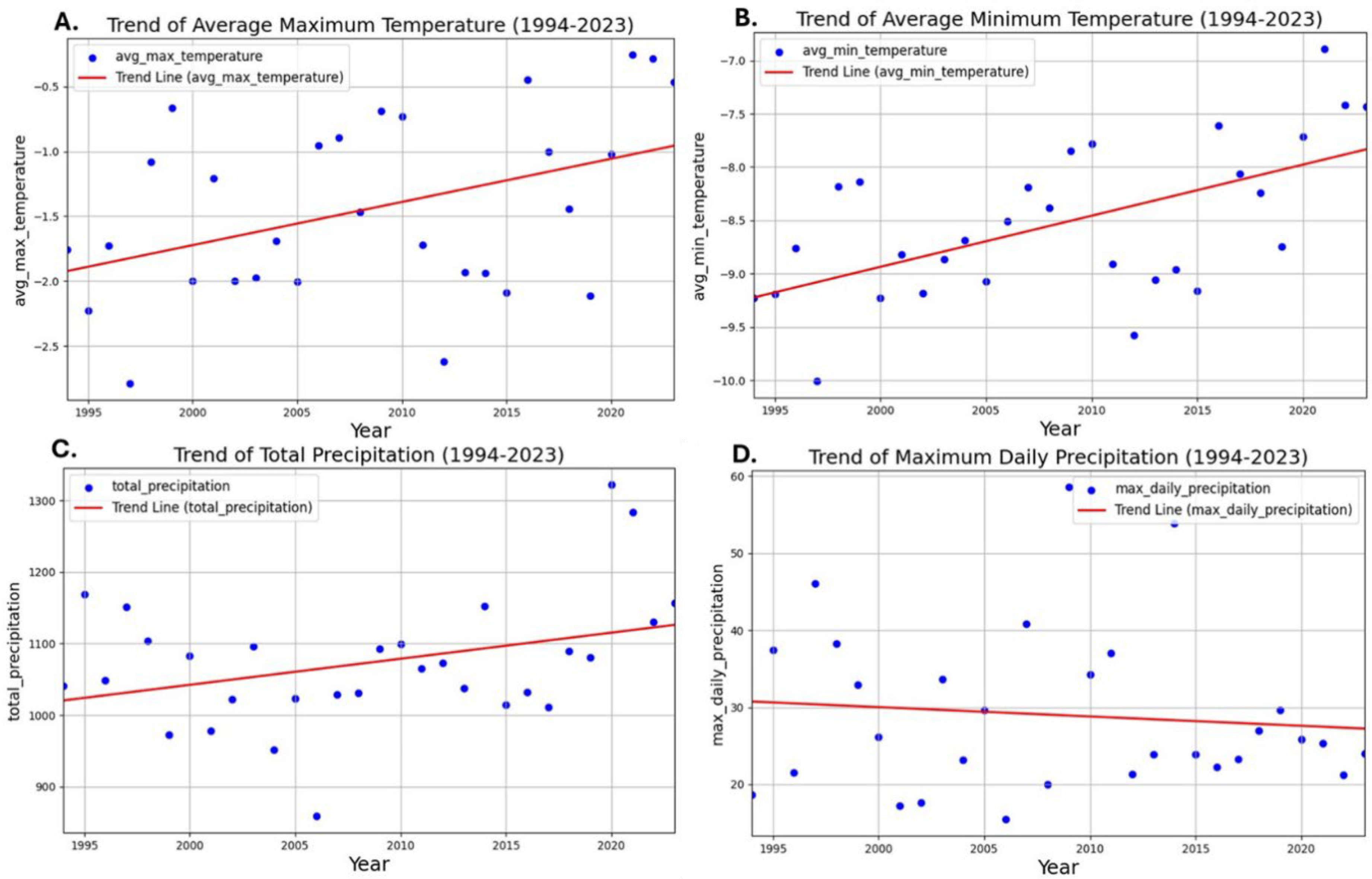 Applsci 15 05892 g008