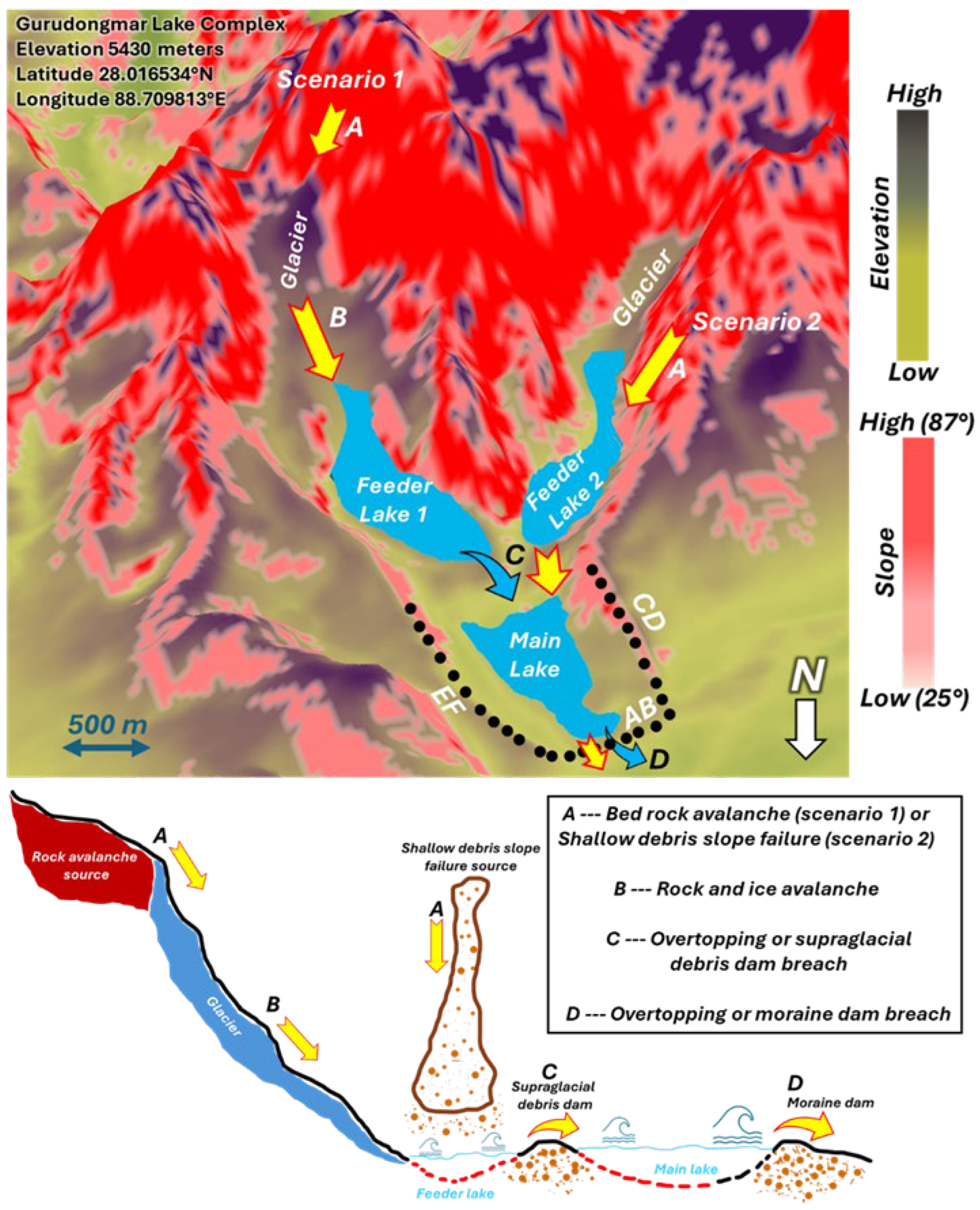 Applsci 15 05892 g010