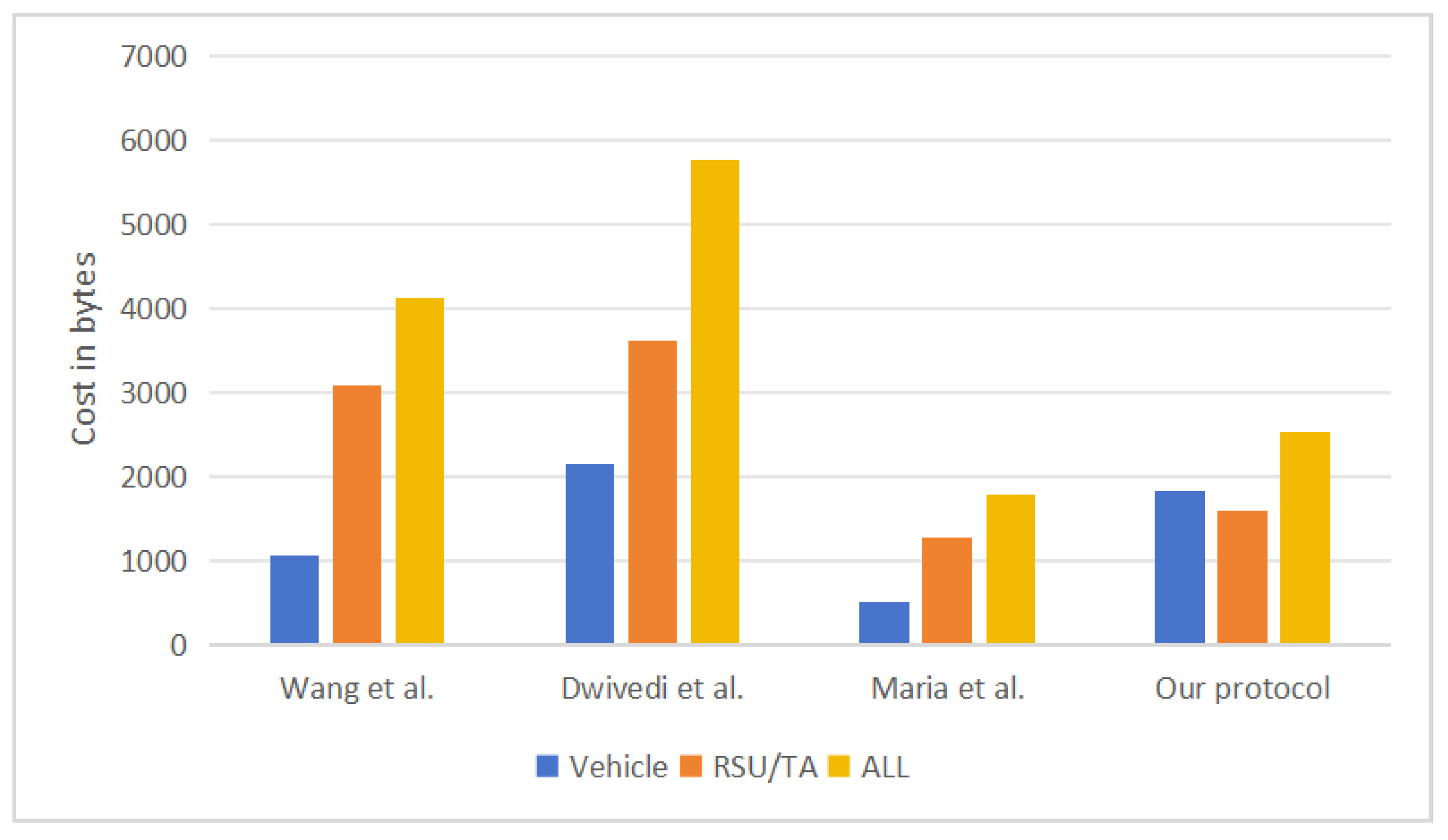 Applsci 15 05894 g004