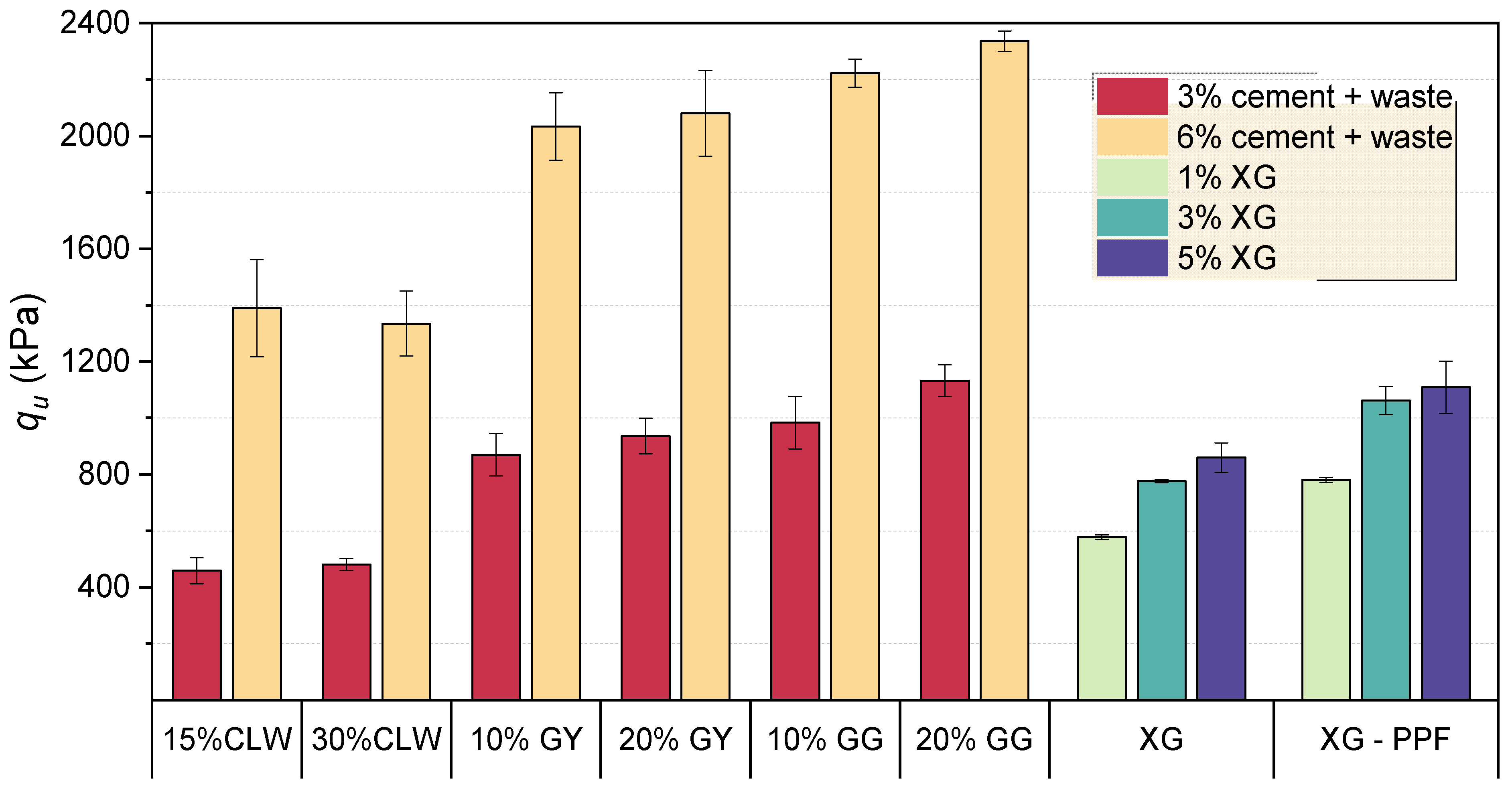 Applsci 15 05895 g009