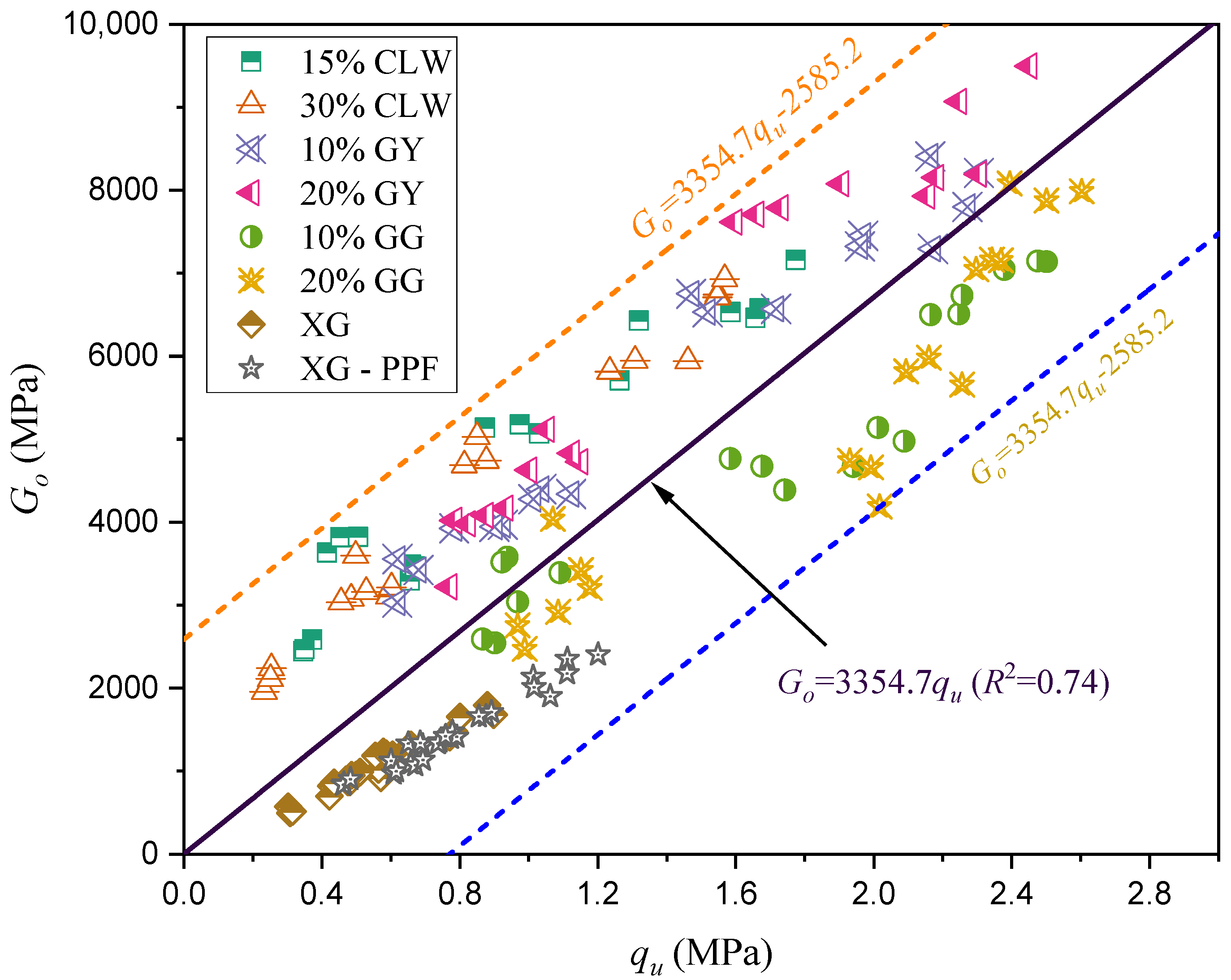Applsci 15 05895 g011