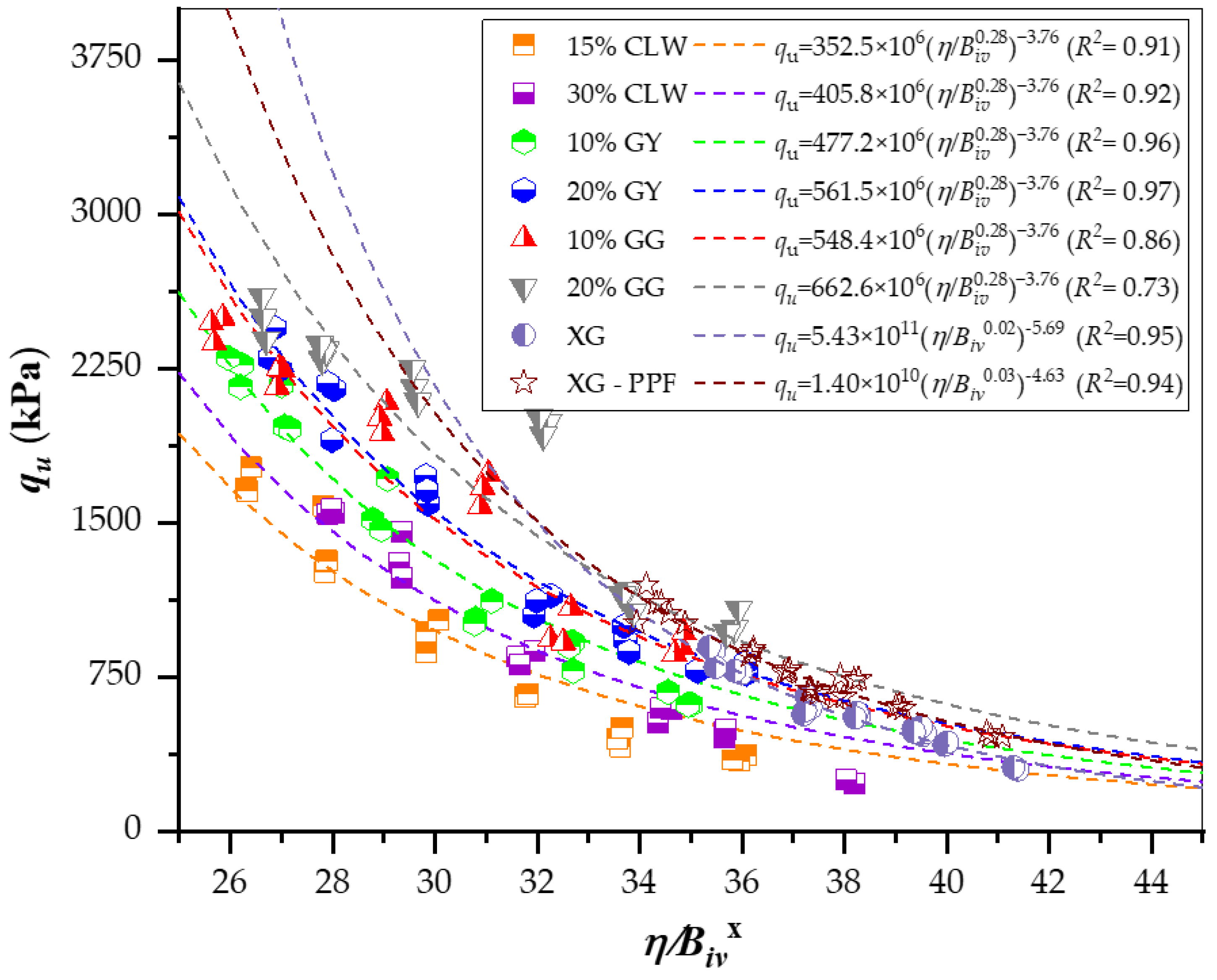Applsci 15 05895 g012