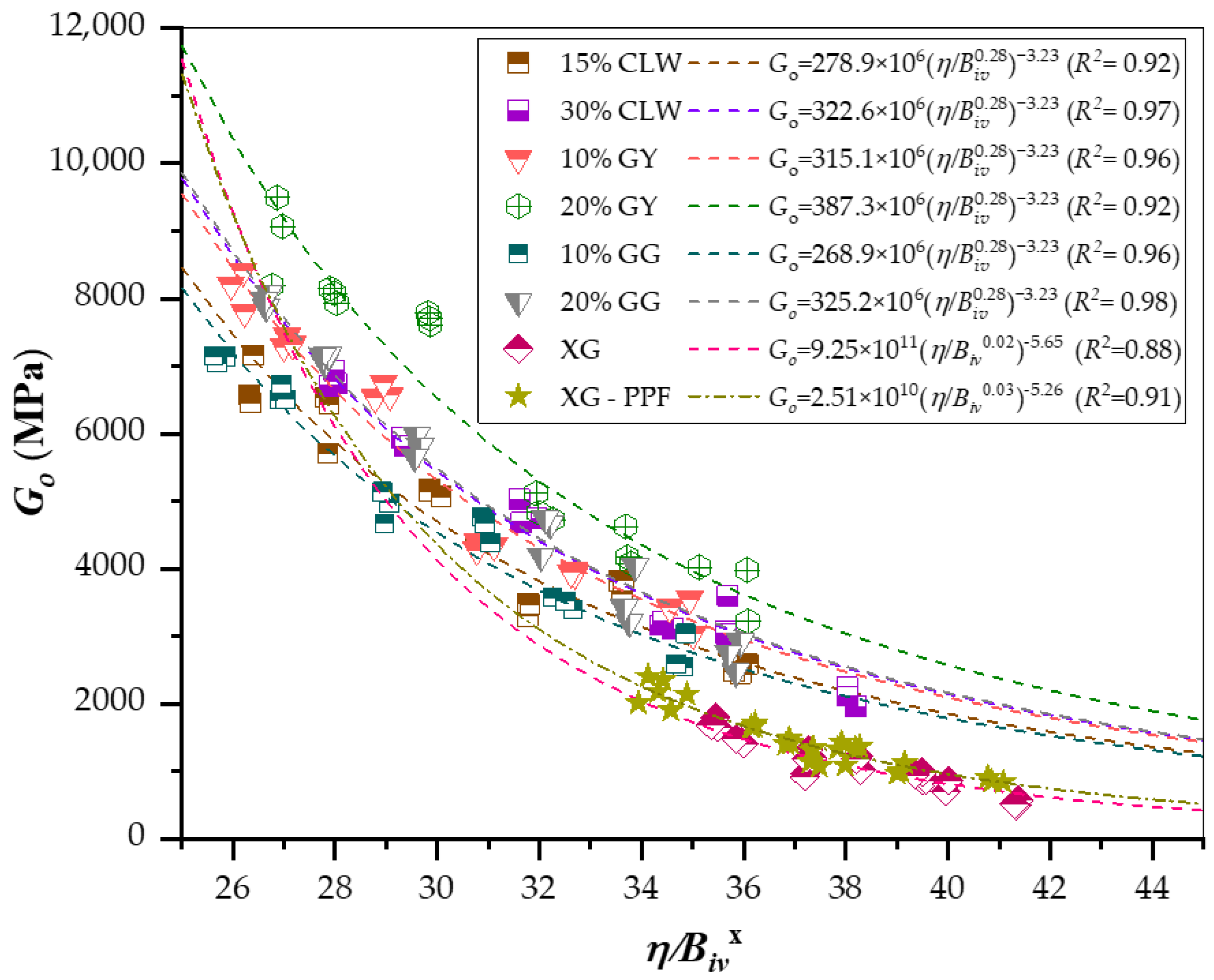 Applsci 15 05895 g013