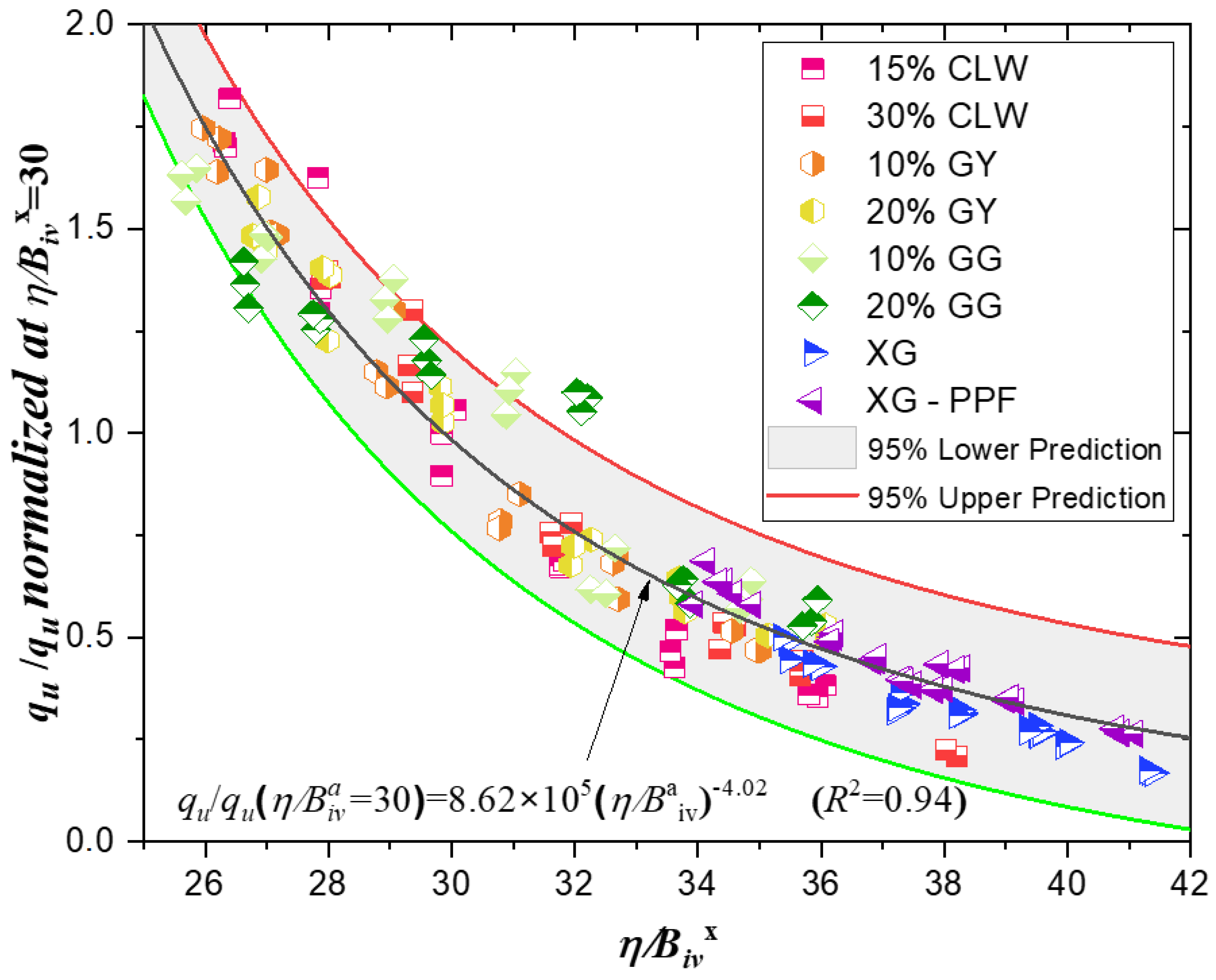 Applsci 15 05895 g014