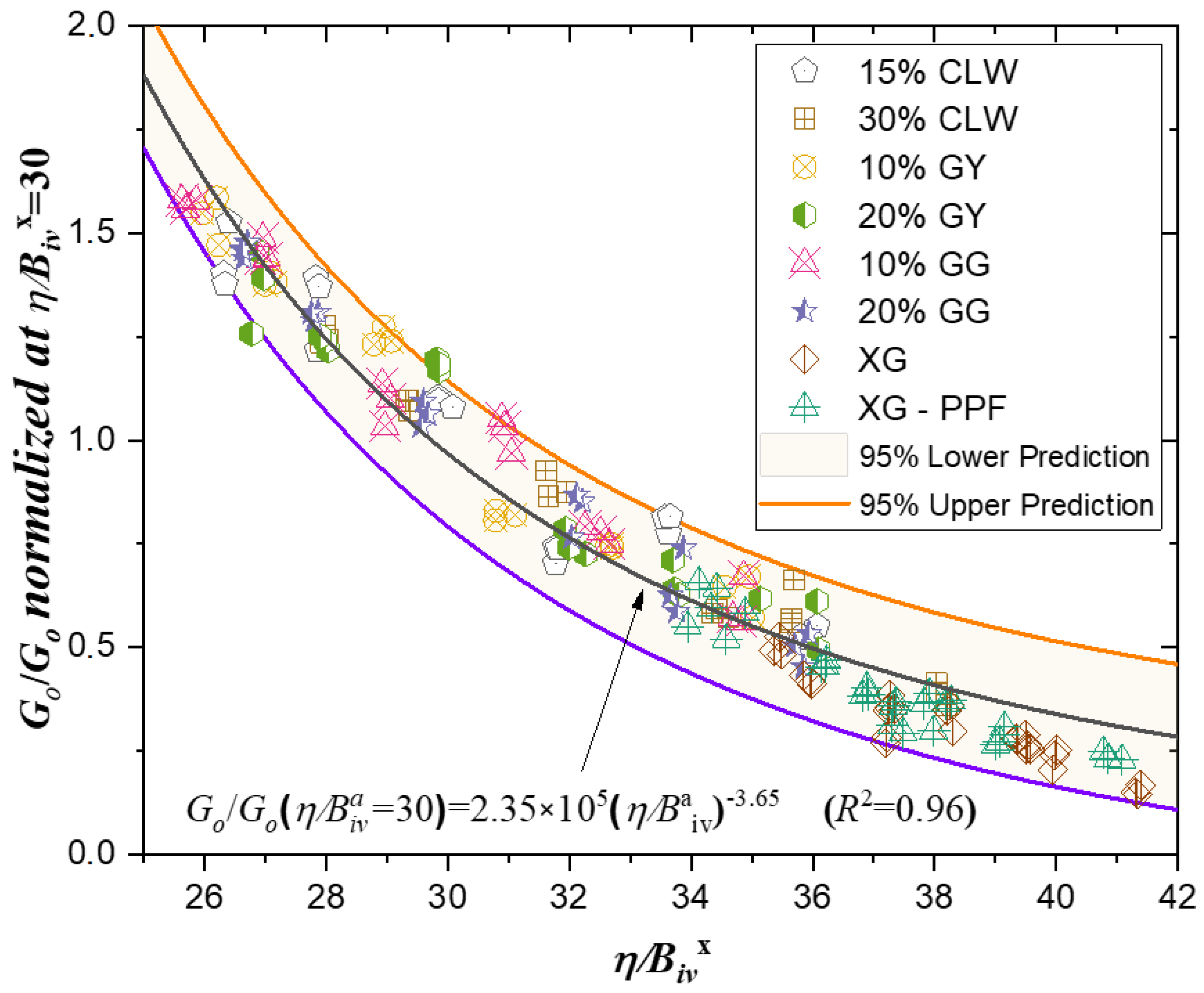 Applsci 15 05895 g015