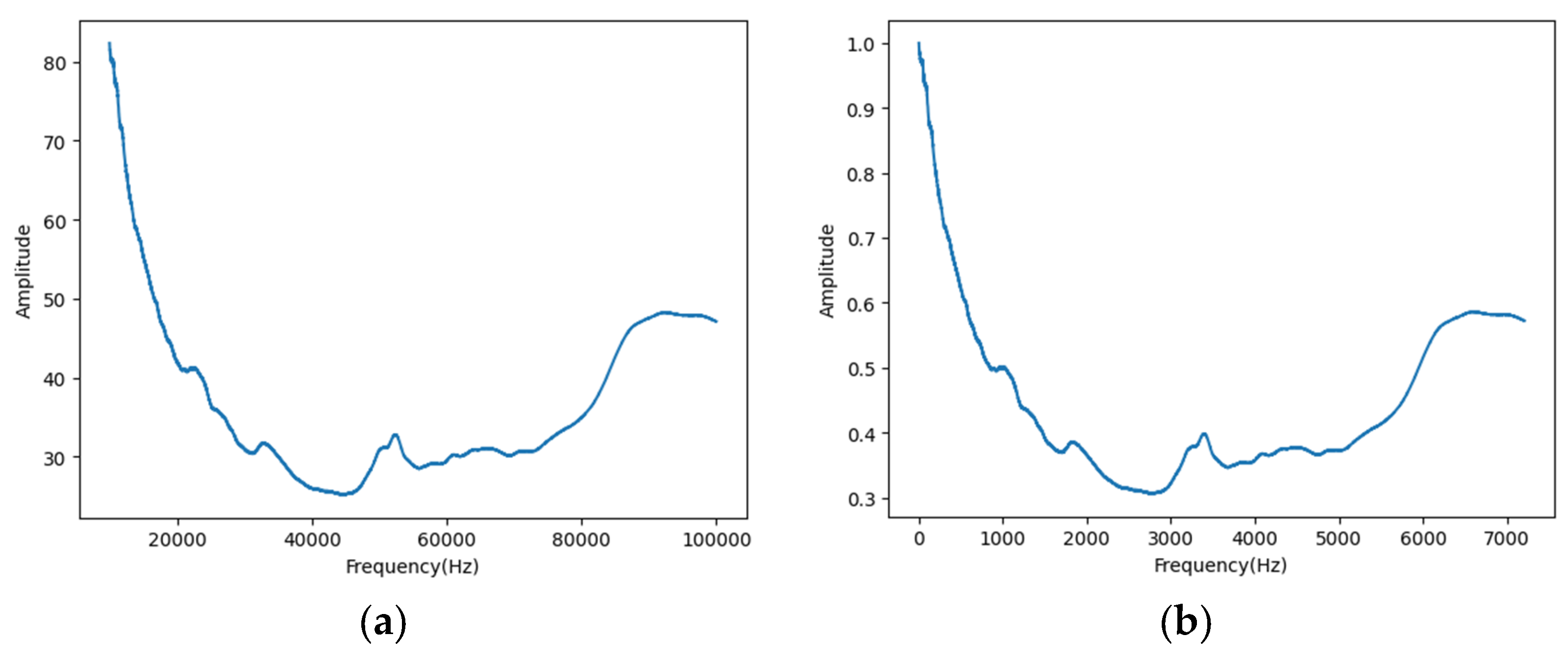 Applsci 15 05897 g002