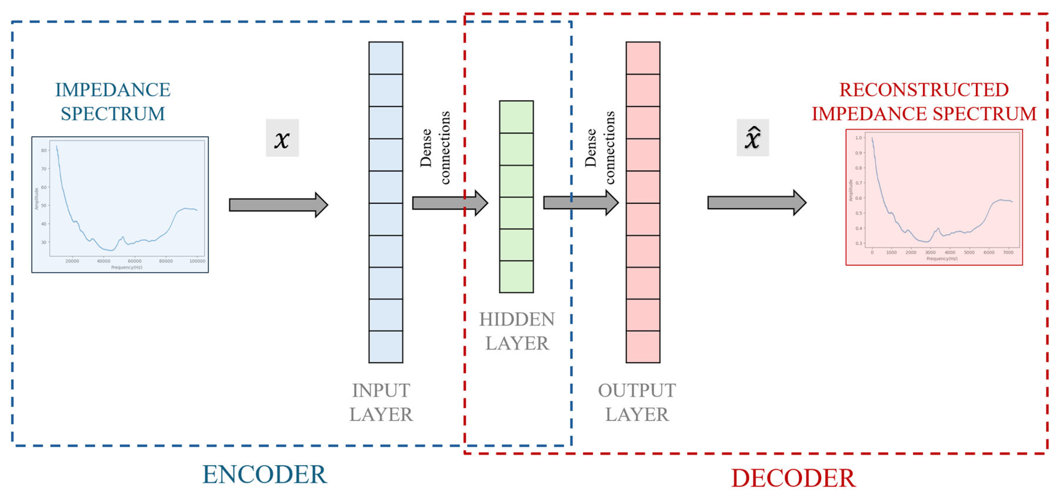 Applsci 15 05897 g003