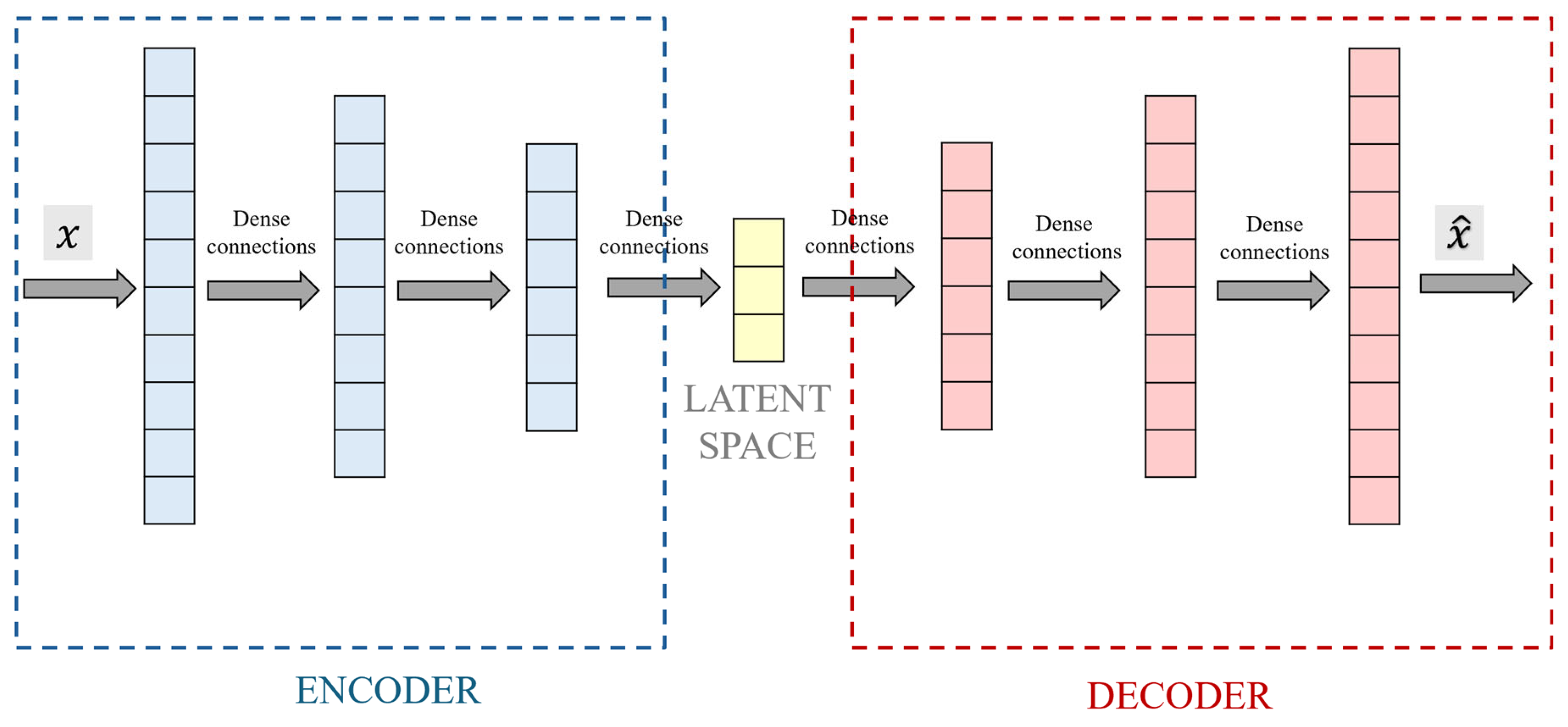 Applsci 15 05897 g004
