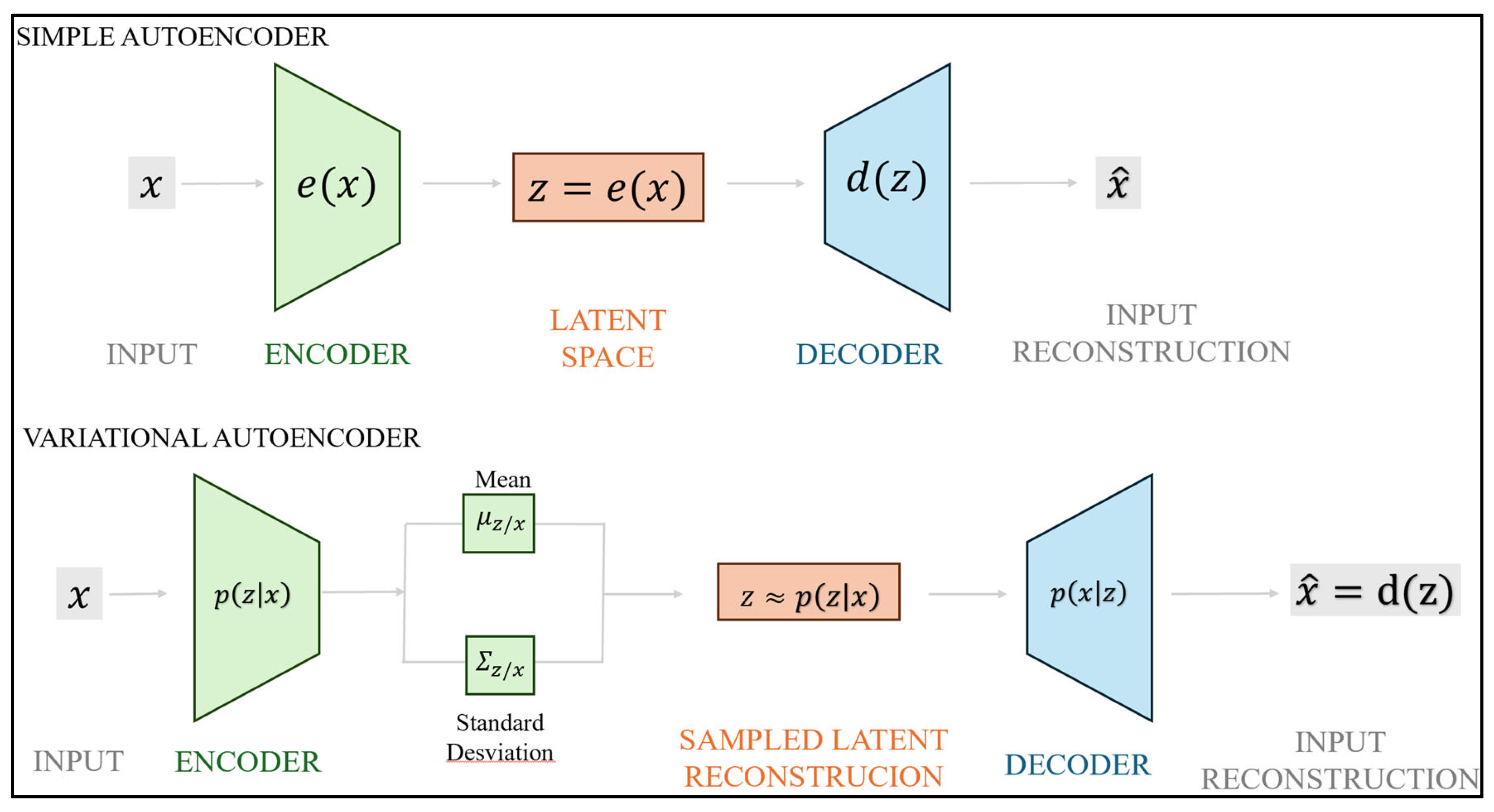Applsci 15 05897 g005