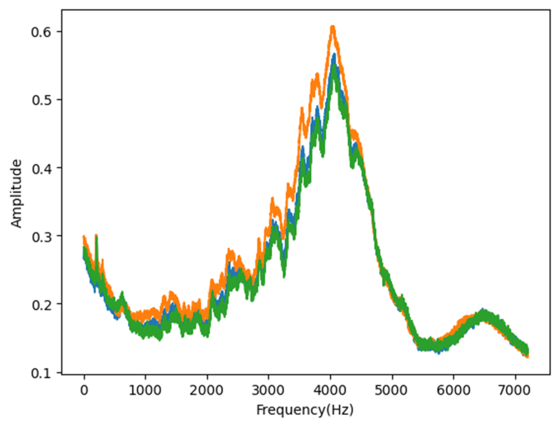 Applsci 15 05897 g010