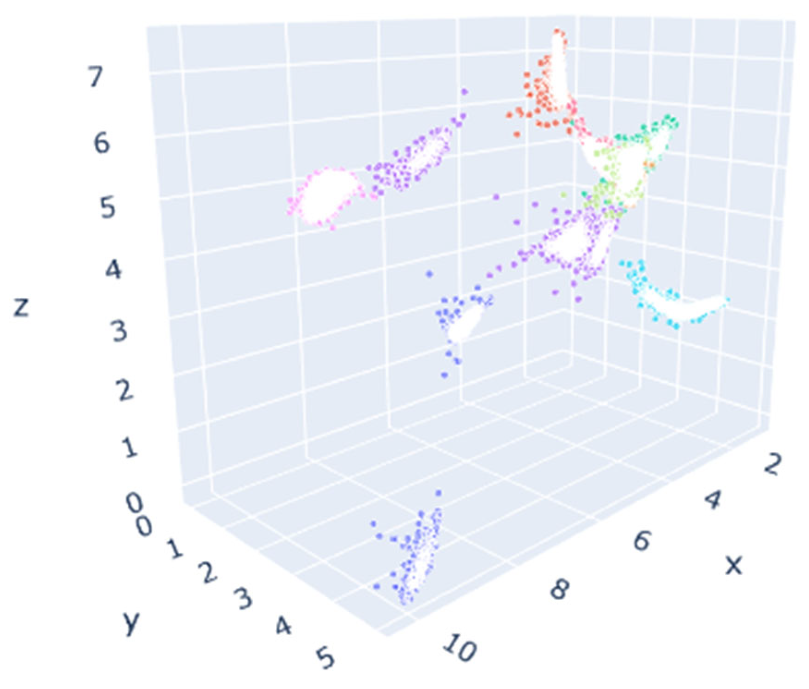 Applsci 15 05897 g012