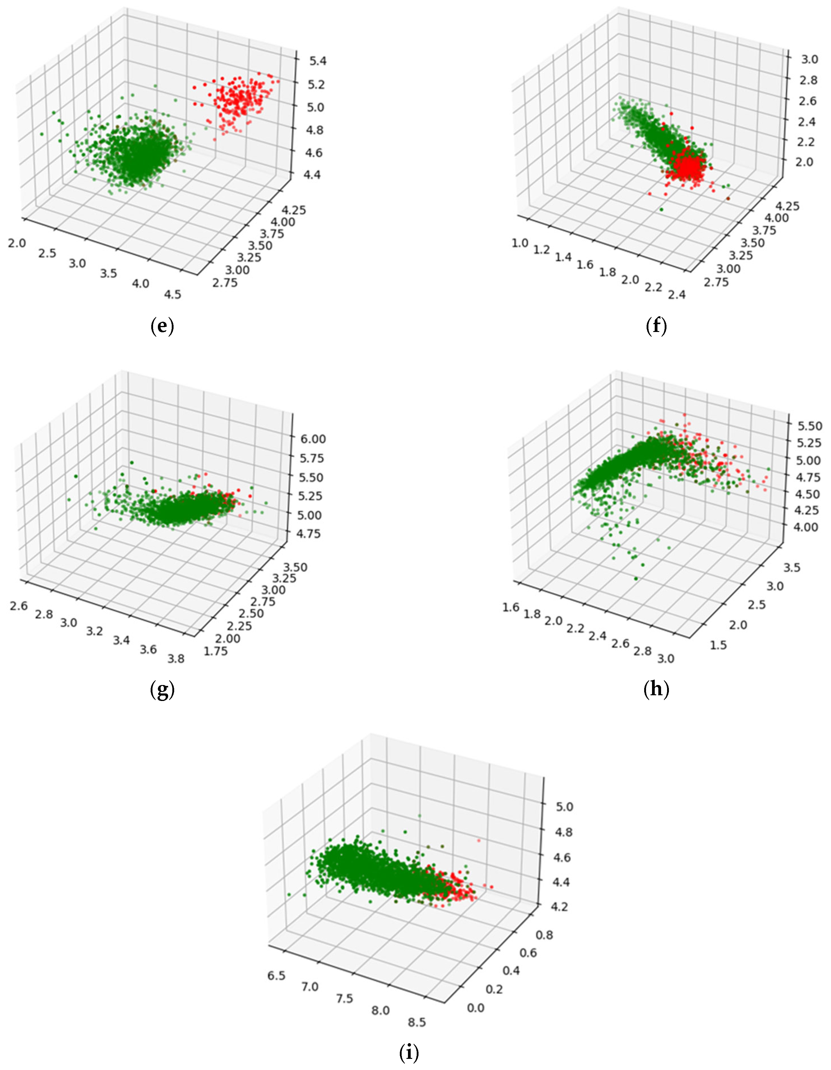 Applsci 15 05897 g013b