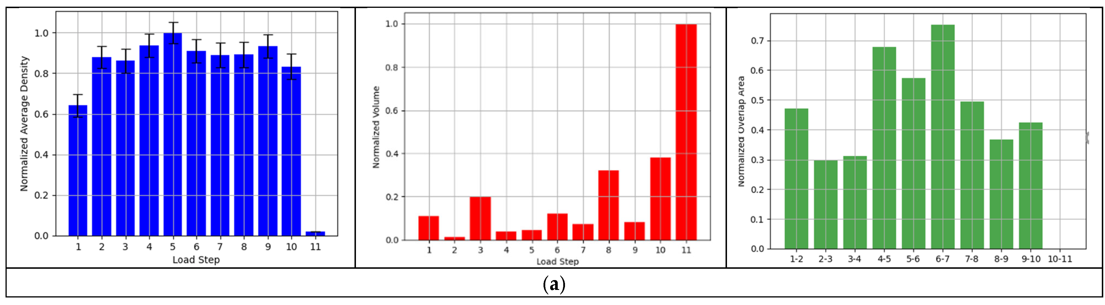 Applsci 15 05897 g014a