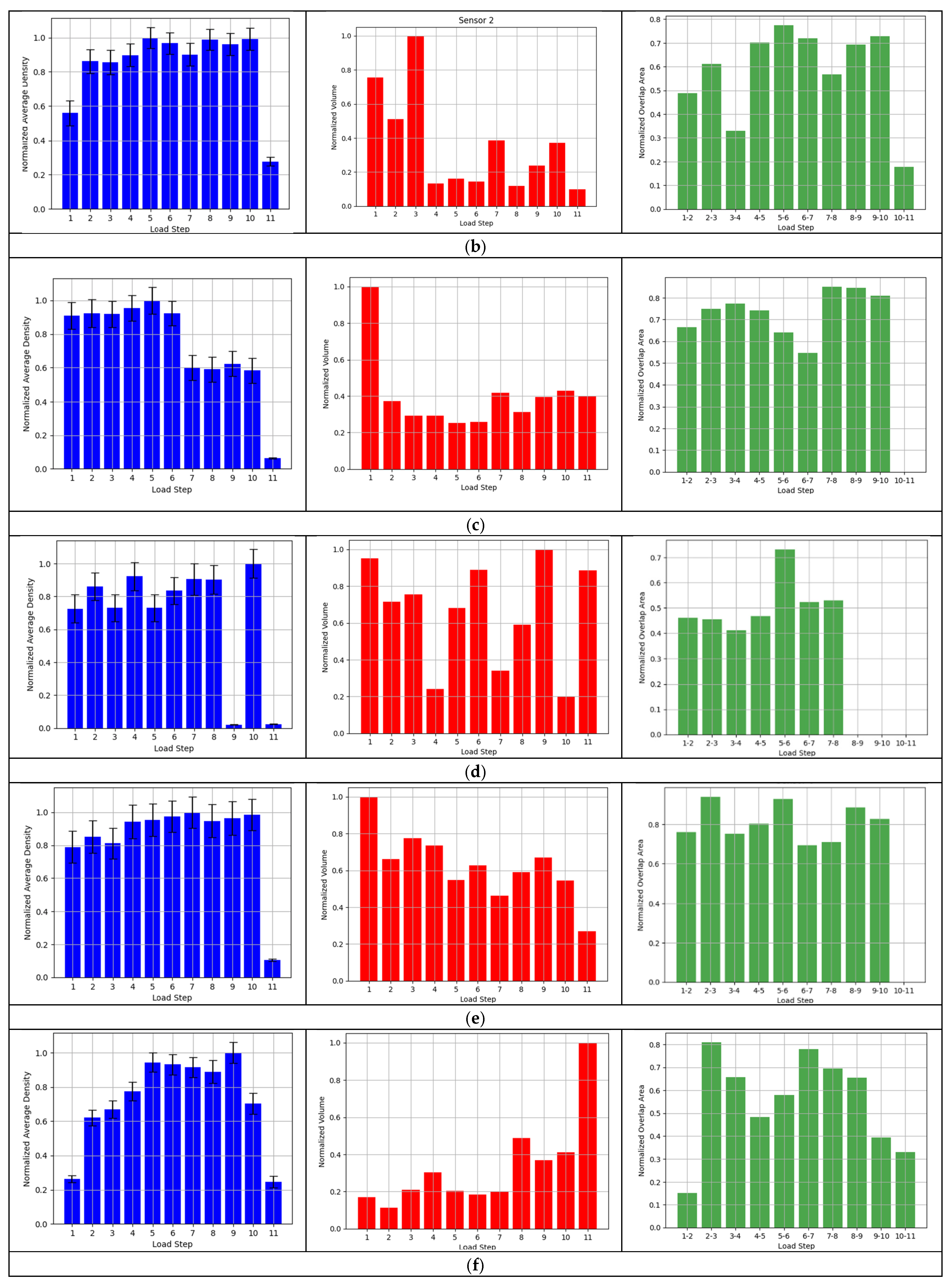 Applsci 15 05897 g014b