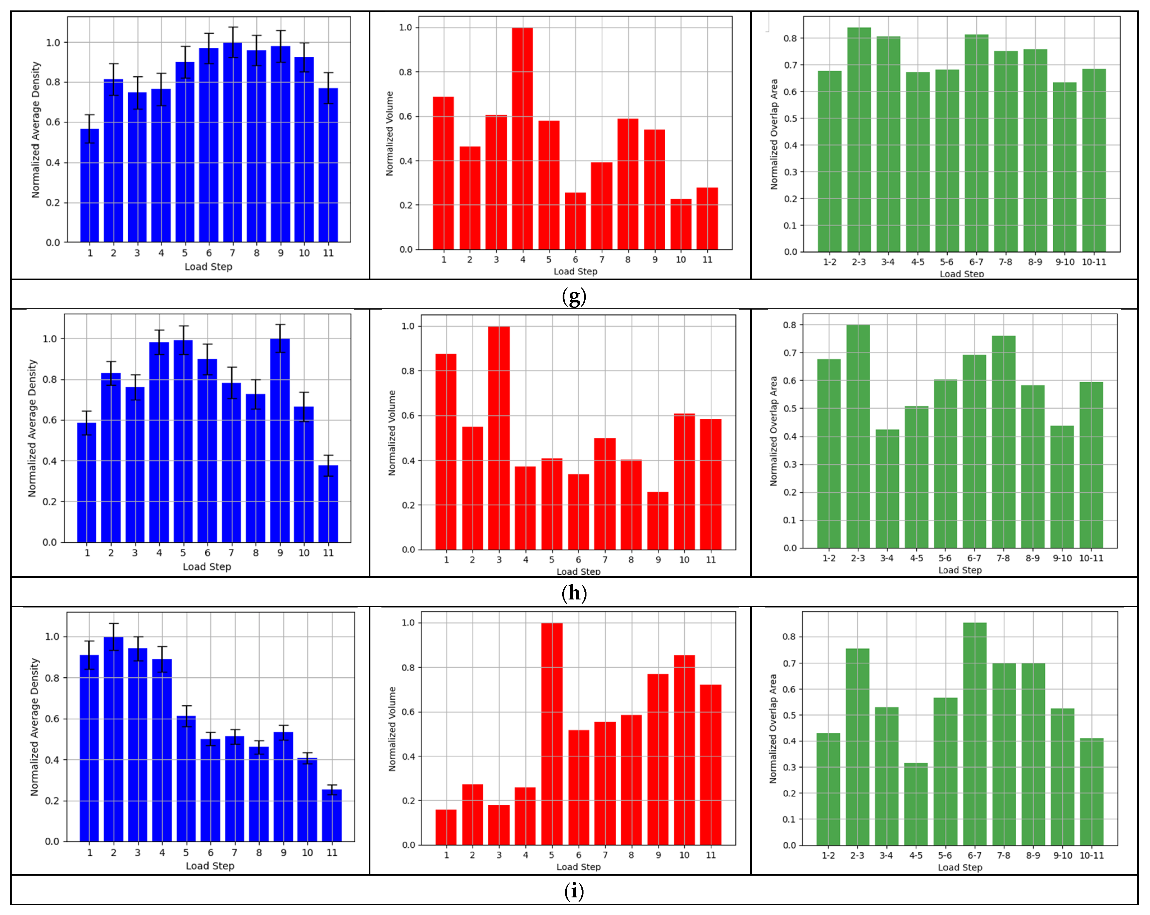 Applsci 15 05897 g014c