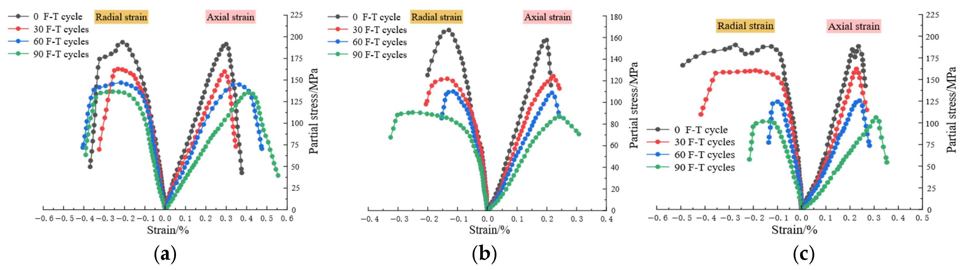Applsci 15 05898 g003