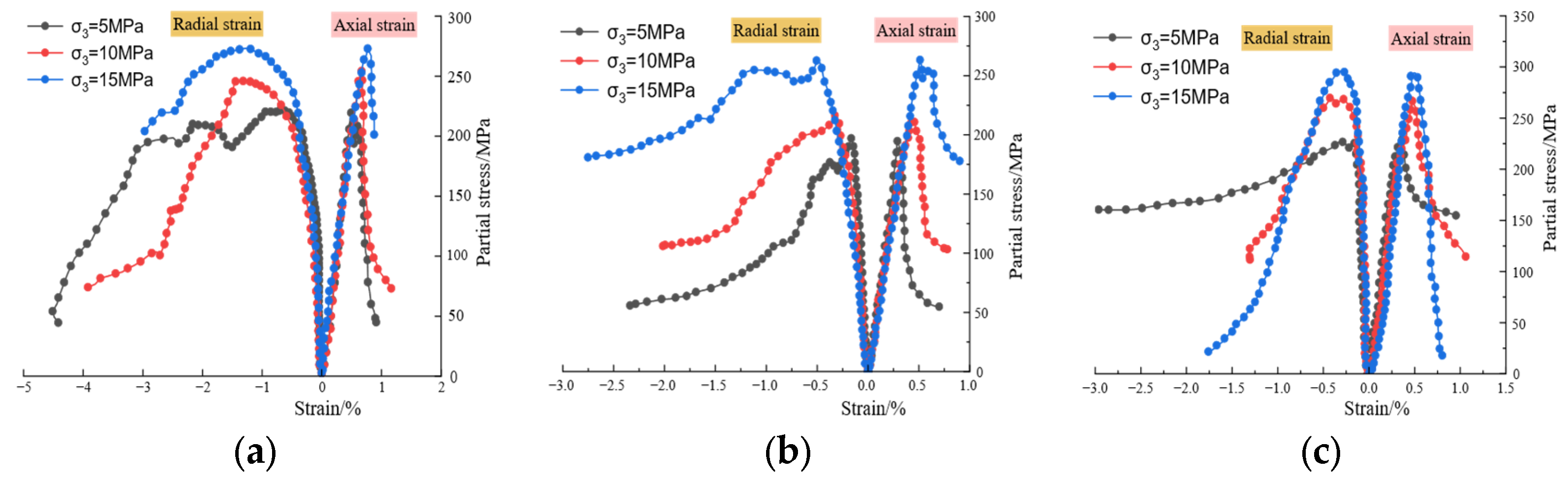 Applsci 15 05898 g005