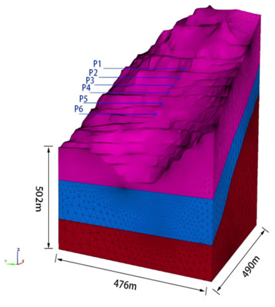 Analysis of the Variation Characteristics of Rock Mechanical Parameters ...